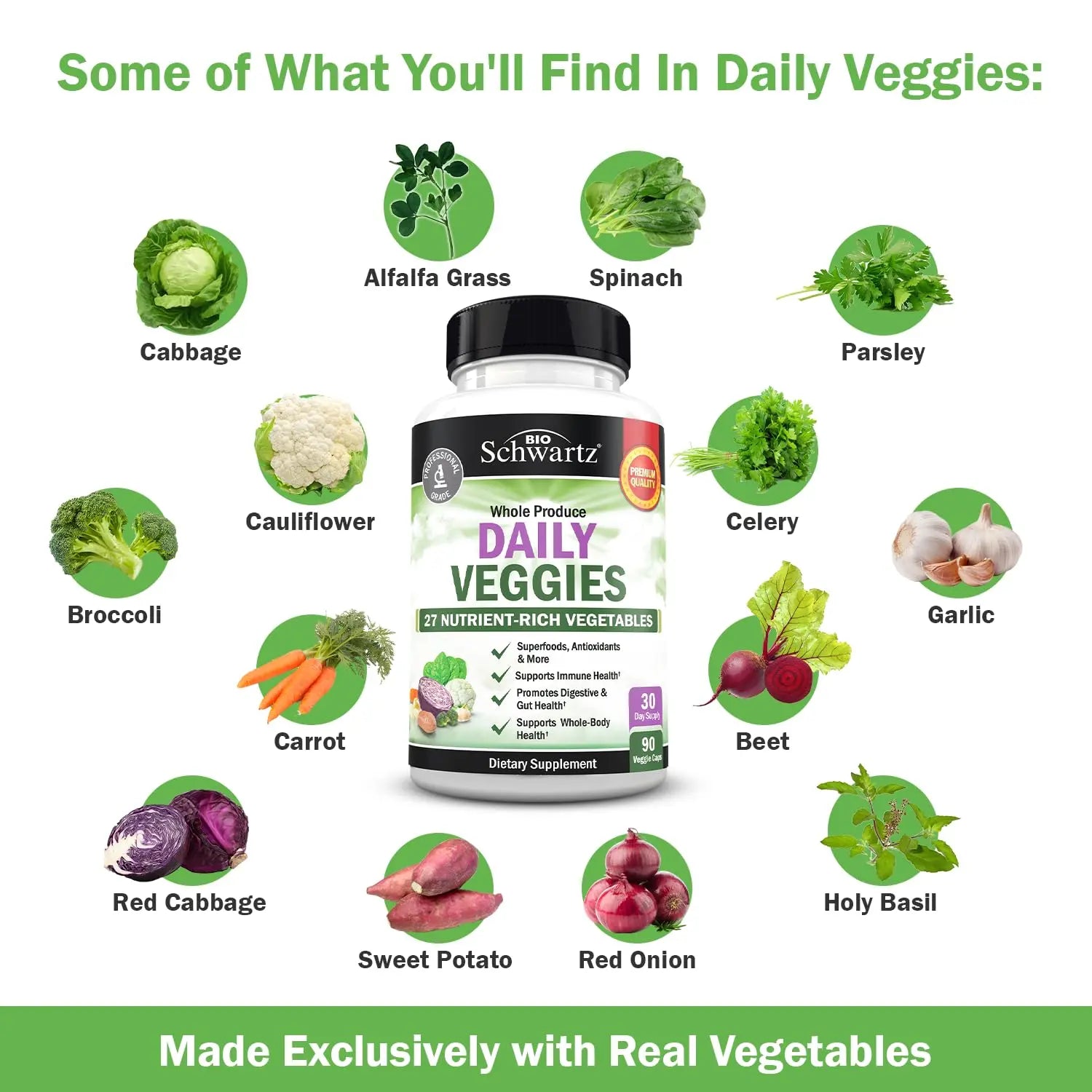 BioSchwartz Daily Fruits and Veggies Supplement for Women and Men (1 Month Supply) Plus Daily Multivitamin BioSchwartz buy supplements canada