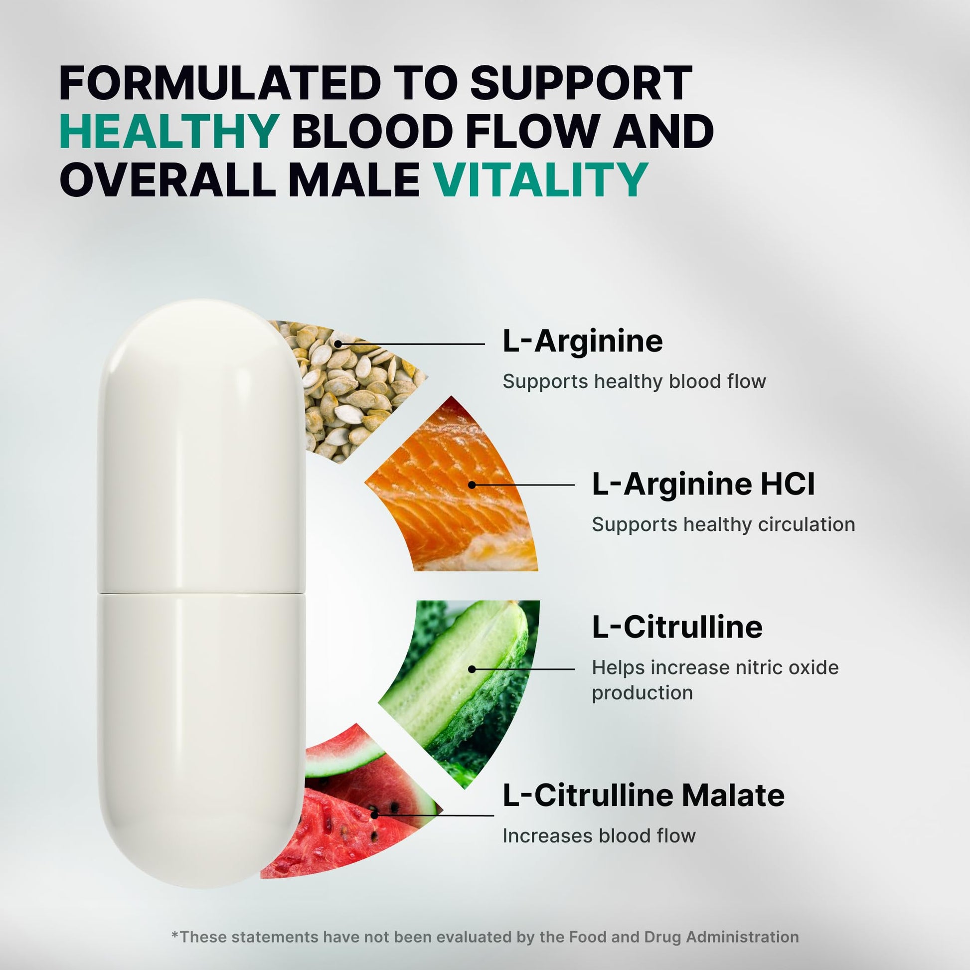 Nature's Pure Blend Nitric Oxide Supplements for Men – L-Arginine L-Citrulline – Heart Support & Flow Circulation Booster – 1500MG L Arginine and L Citrulline, Preworkout, Bodybuilding Nature's Pure Blend buy supplements canada