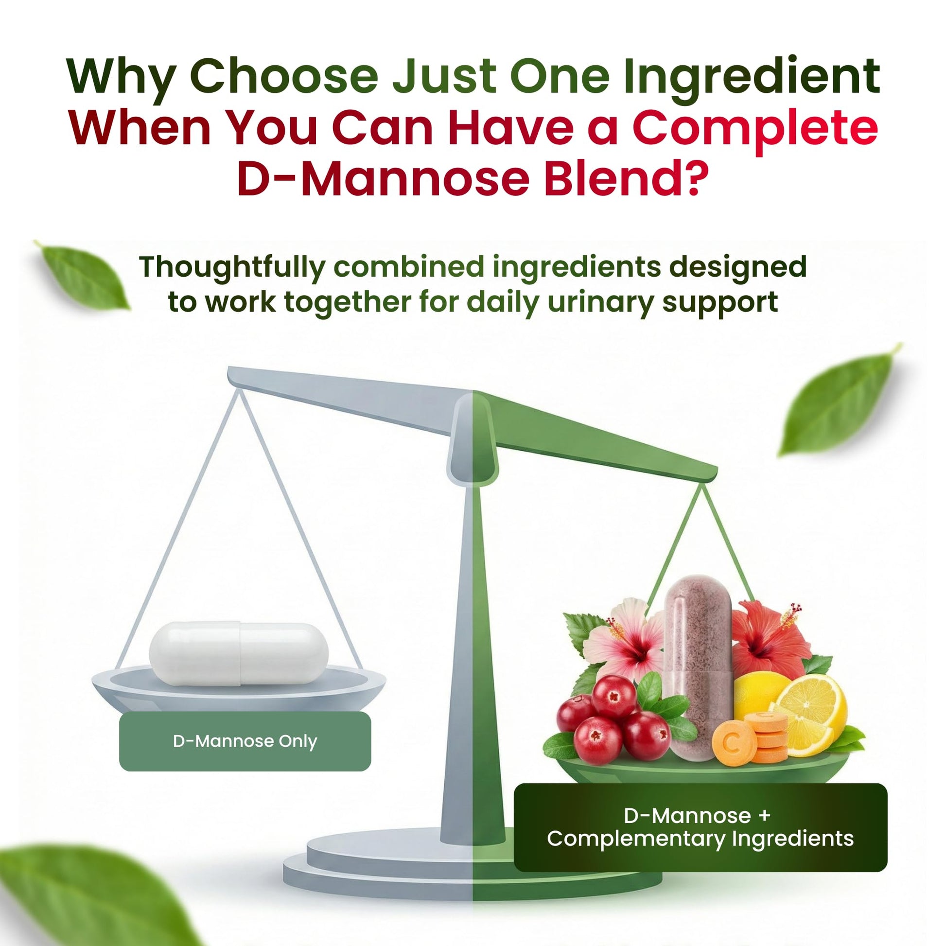 ForestLeaf D Mannose Supplements for Women & Men - D-Mannose 1000mg Capsules with Cranberry, Hibiscus & VIT C - DMannose Pills for UTI ForestLeaf buy supplements canada
