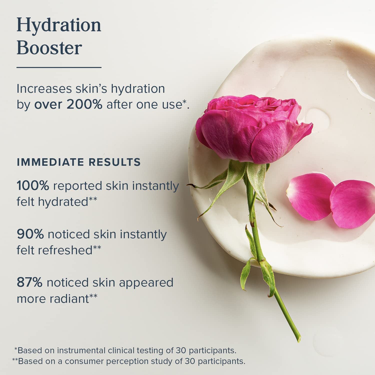 HERITAGE STORE Rosewater & Glycerin Hydrating Facial Mist - Dry Combination Skin Care HERITAGE STORE buy supplements canada