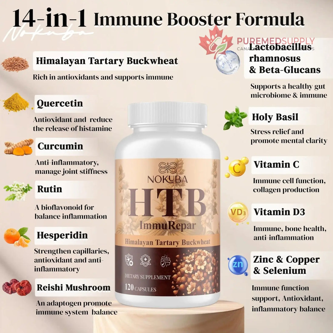 Nokuba Polyphenols Supplement for Immune Support | Himalayan Tartary Buckwheat Sourced | Polyphenol Superfood with Quercetin, Curcumin | Immune Booster, Antioxidant, Anti-inflammatory - 120 Capsules Nokuba buy supplements canada