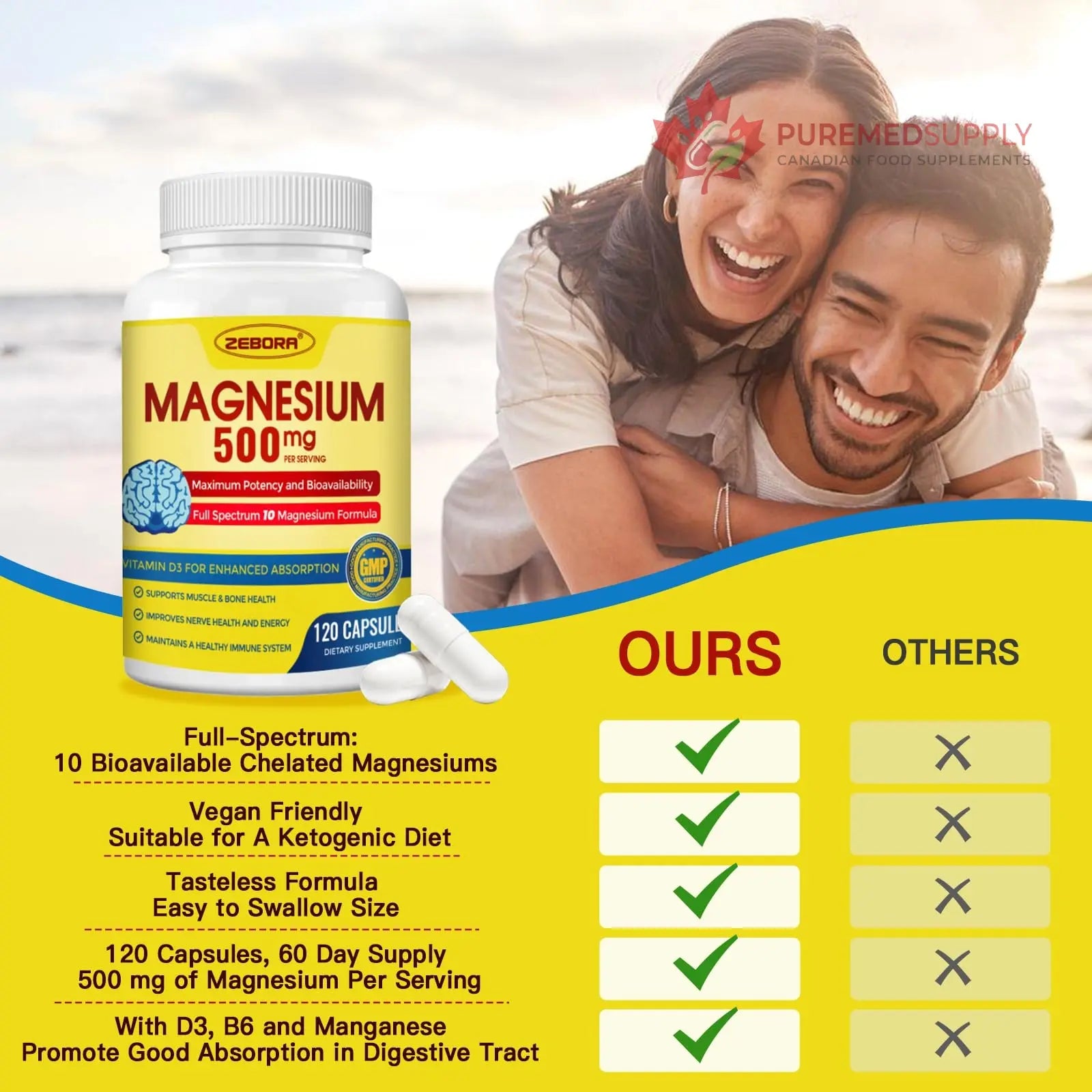10-in-1 Magnesium Complex Supplement, Magnesium Glycinate 500mg with Citrate & Malate, Chelated High Absorption Plus Vitamin D3 & Zinc - for Nerve, Muscle & Bone Support - 120 Capsules ZEBORA buy supplements canada