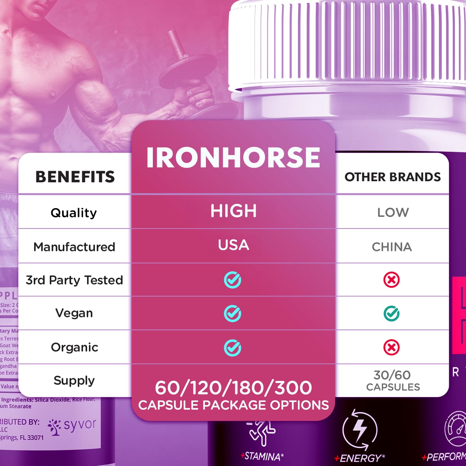 Iron Horse Supplement Pills, Official Iron Horse Pills for Men with All Natural Ingredients, Advanced IronHorse Capsules Designed to Support Health and Wellness with Premium Vitamins (60 Capsules) Syvor buy supplements canada