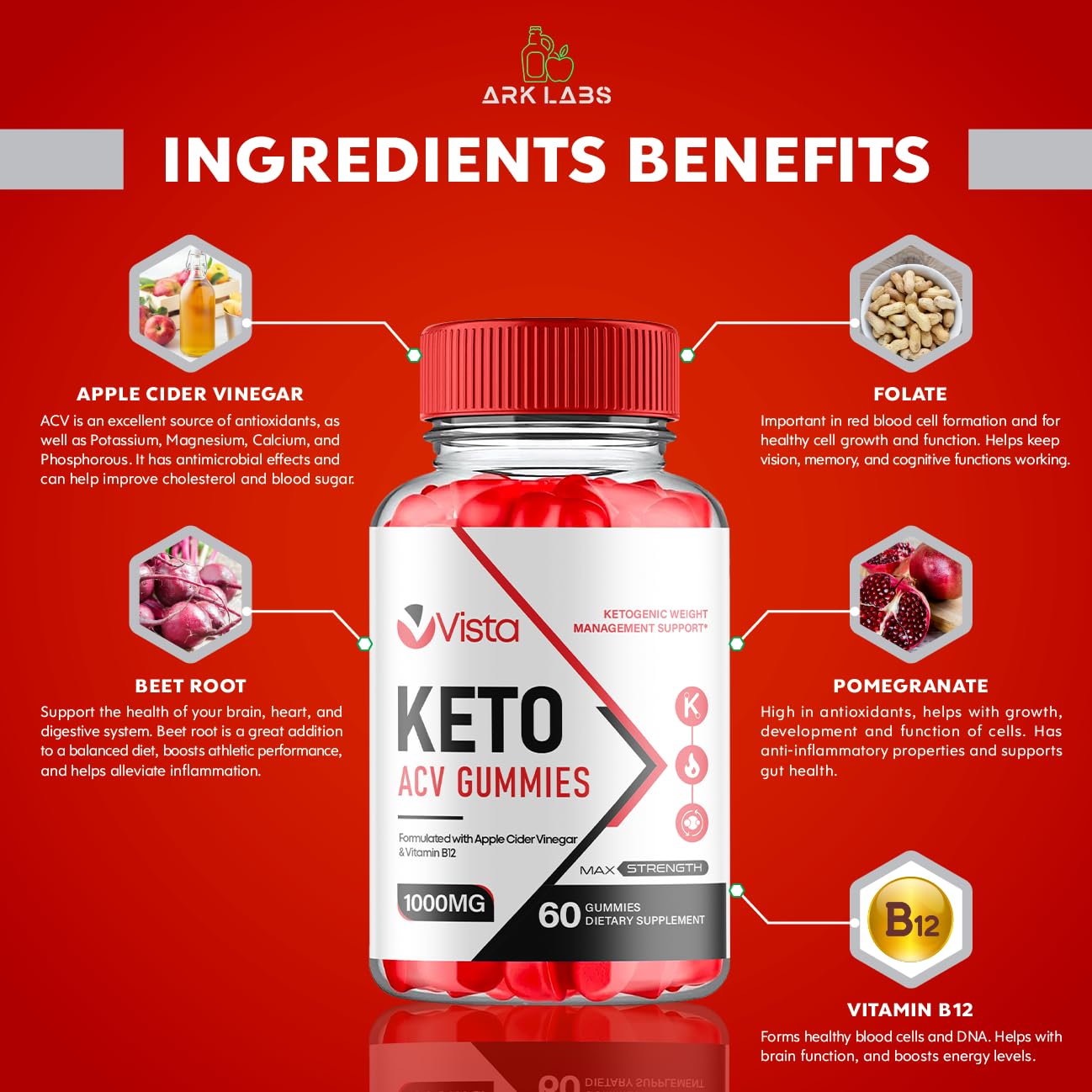 Vista Keto ACV Gummies, Vista Keto ACV Gummies Advanced Weight Loss 1000MG Ark Labs buy supplements canada