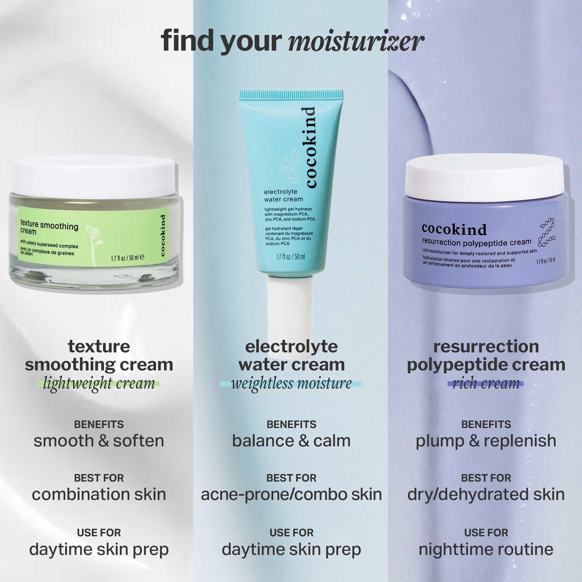 Cocokind Electrolyte Water Cream | Lightweight Water Gel Moisturizer | Balanced Hydrating Day Cream for All Skin Types | 1.7 Fl Oz Cocokind buy supplements canada