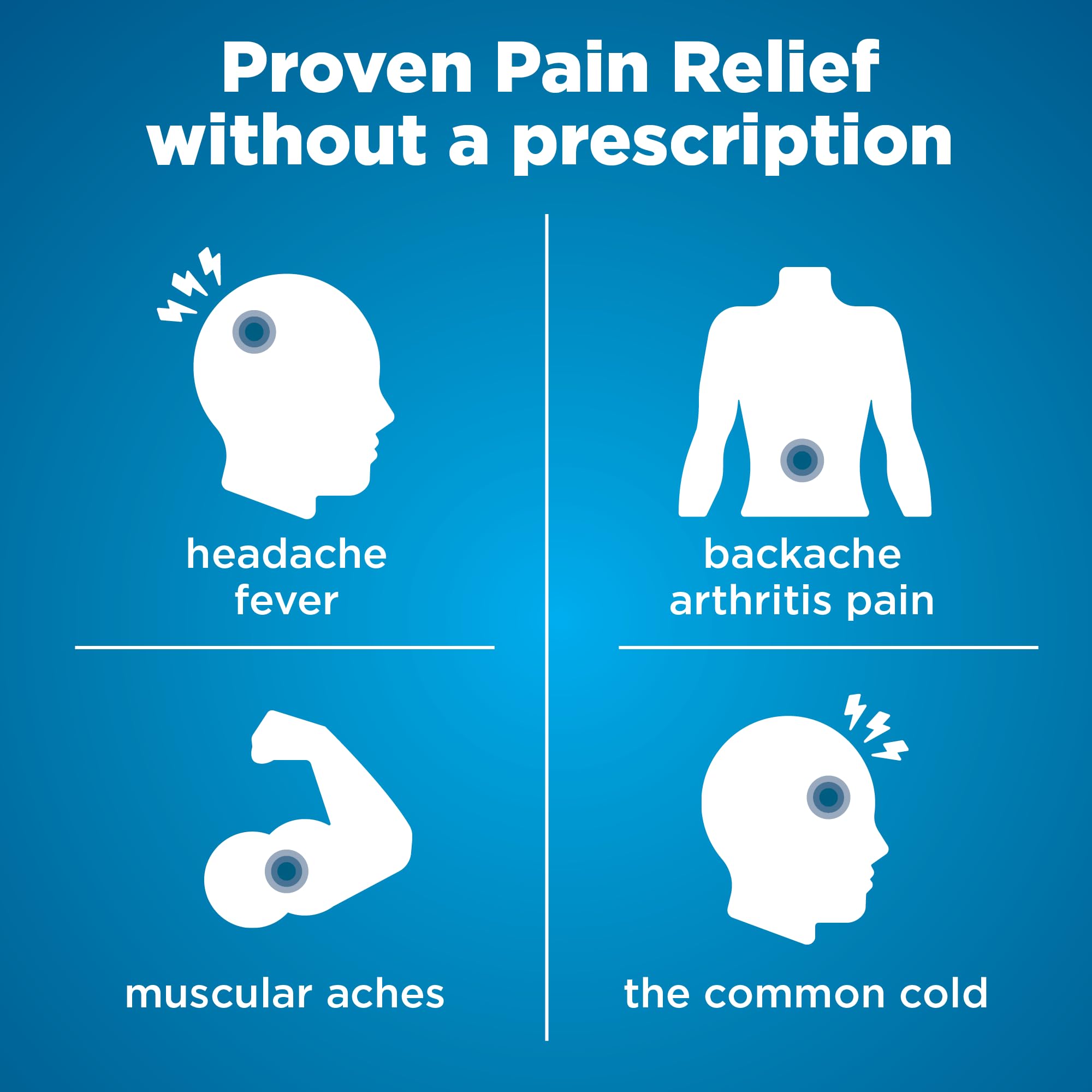 Amazon Basic Care Ibuprofen Tablets, Fever Reducer and Pain Relief from Body Aches Amazon Basic Care buy supplements canada