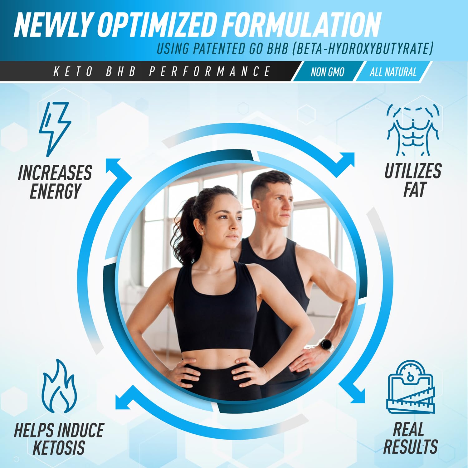 Purely Optimal Keto BHB Exogenous Ketones Supplement - Keto Diet Pills for Ketosis Purely Optimal buy supplements canada