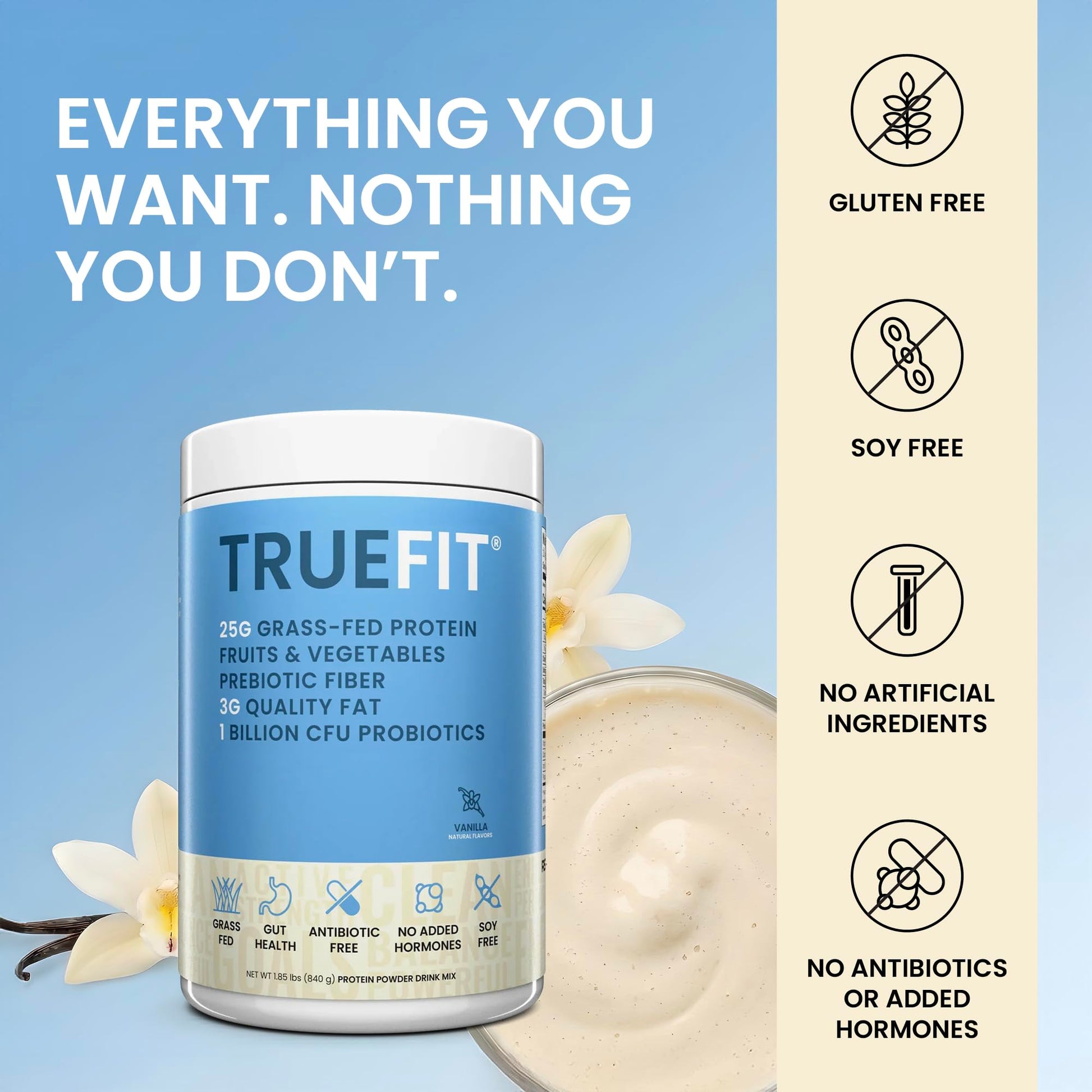 TrueFit High Fiber Protein Powder, Grass-Fed Whey Meal Replacement Shake with Prebiotics, Probiotics, & Organic Superfoods, Keto Friendly, Gluten Free RSP NUTRITION buy supplements canada