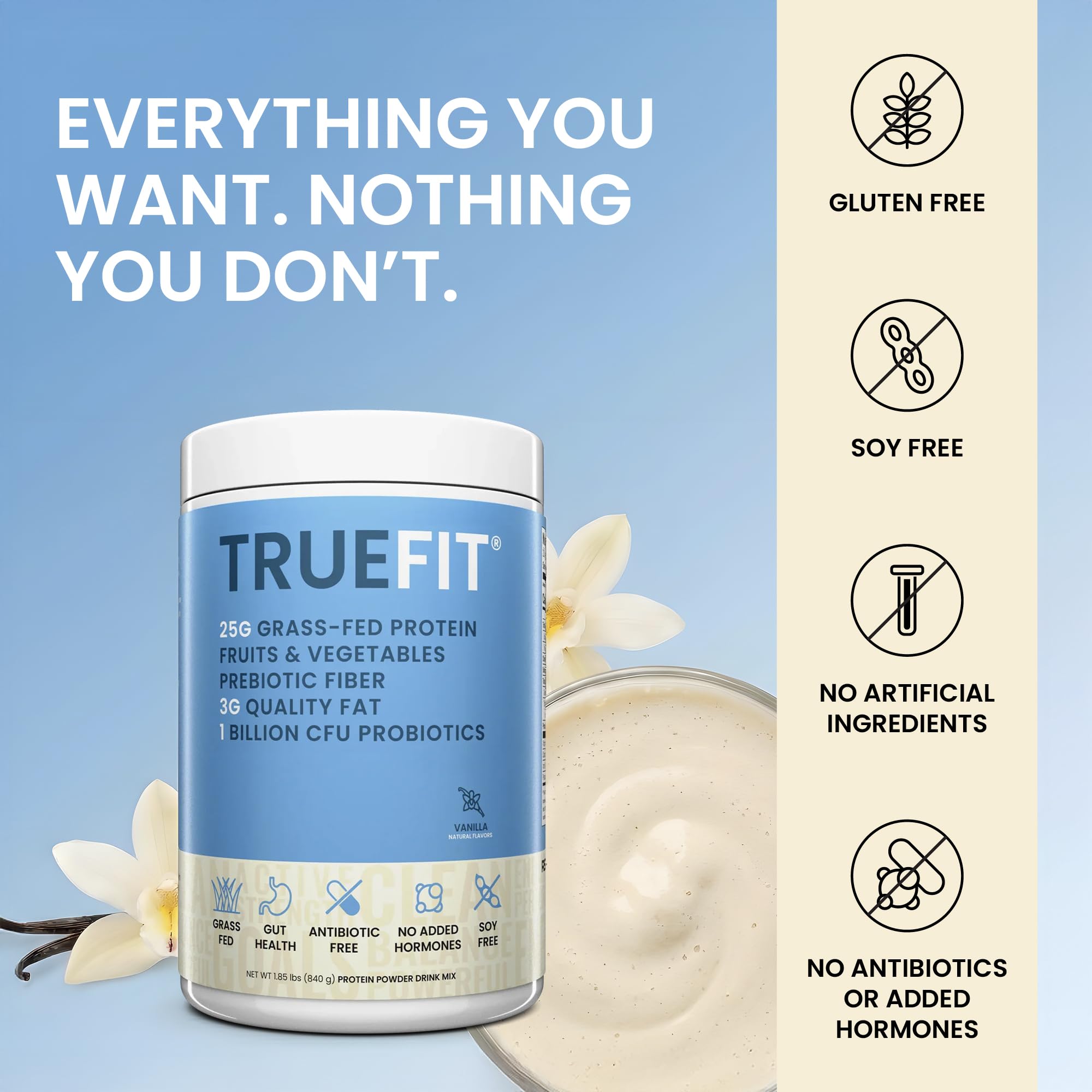 TrueFit High Fiber Protein Powder, Grass-Fed Whey Meal Replacement Shake with Prebiotics, Probiotics, & Organic Superfoods, Keto Friendly, Gluten Free RSP NUTRITION buy supplements canada