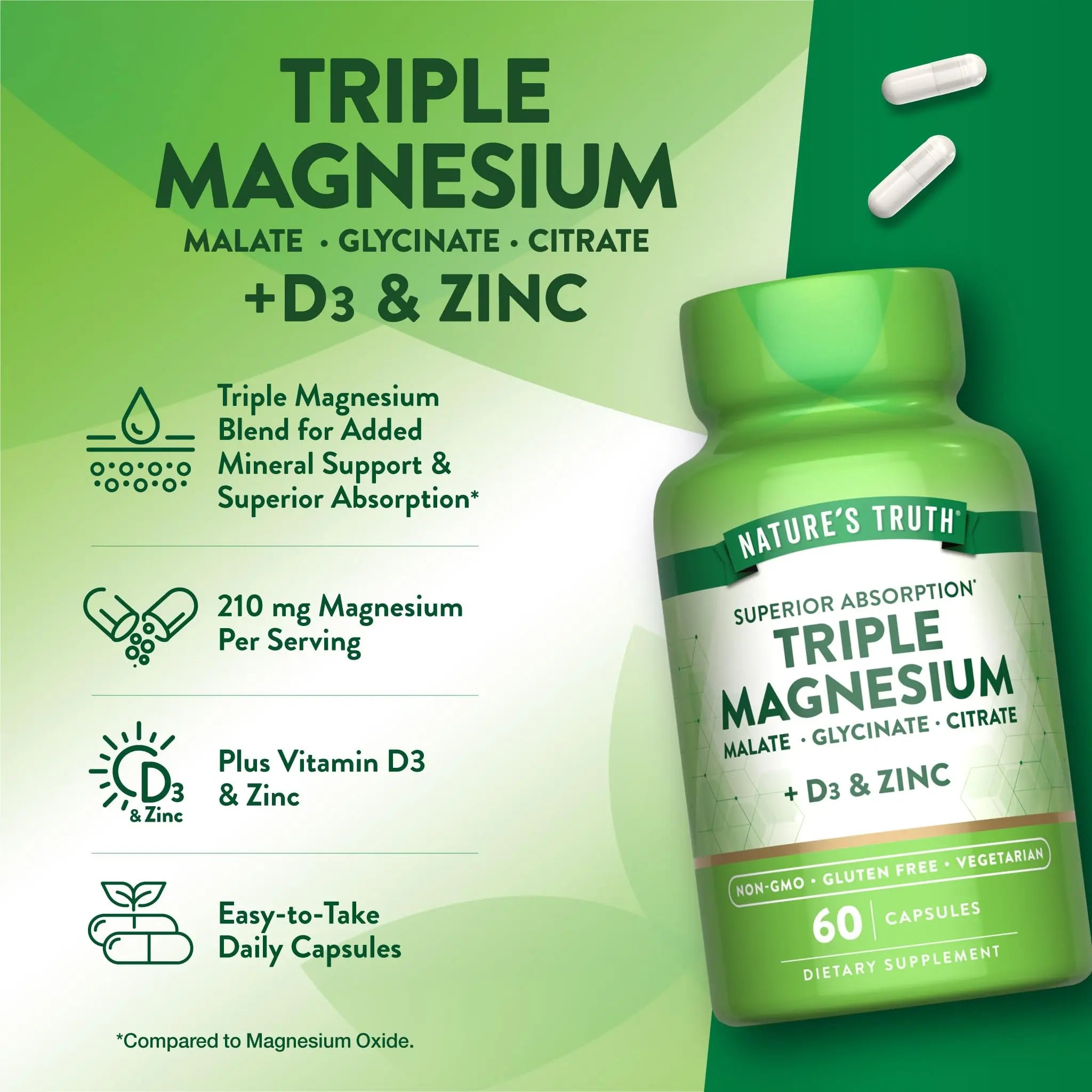 Nature's Truth Triple Magnesium Complex Supplement | 60 Capsules | Glycinate, Citrate & Malate | with D3 & Zinc | Vegetarian, Non-GMO, & Gluten Free Nature's Truth buy supplements canada
