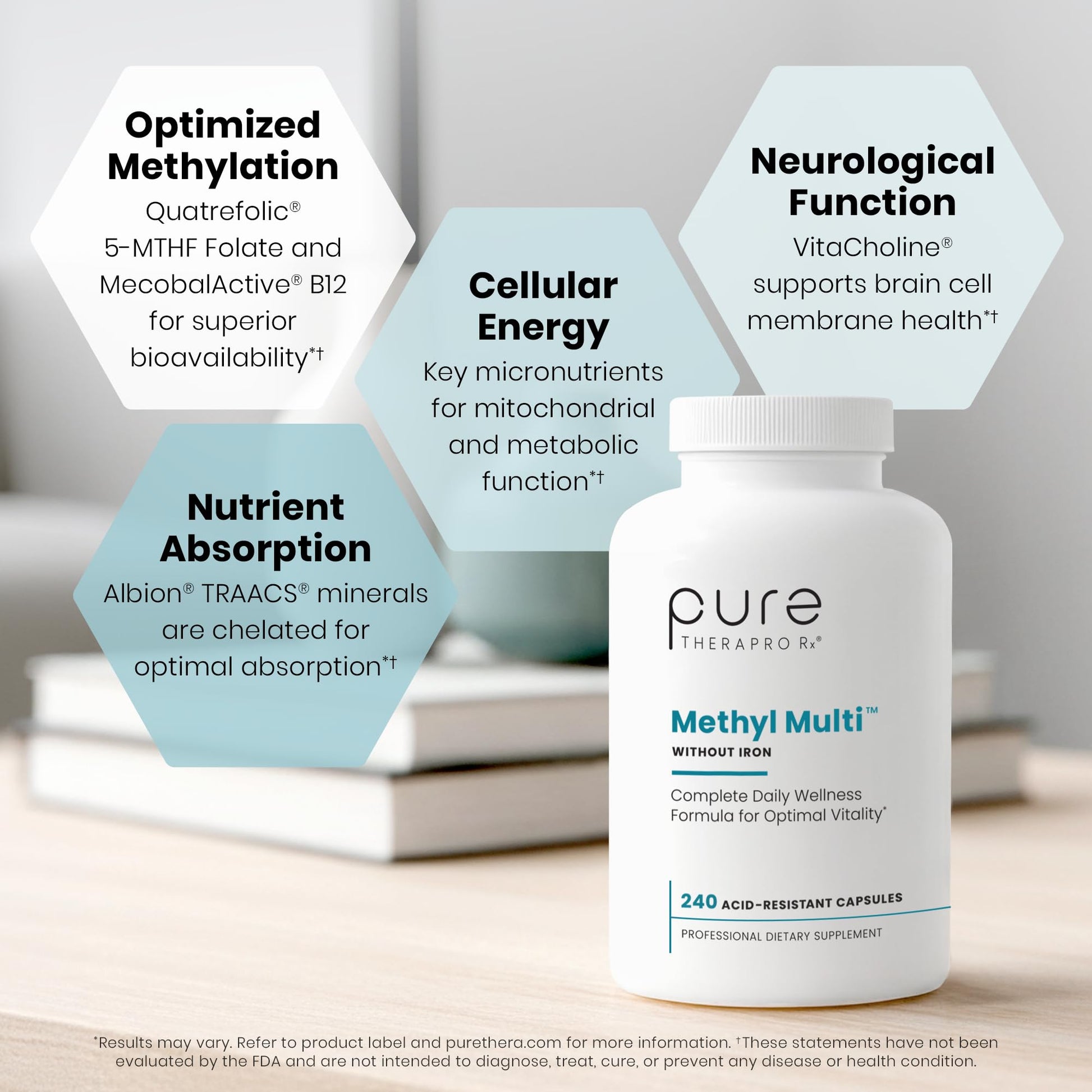 Pure Therapro Rx Methylated Multivitamin for Men and Women | Made in USA | Methyl Multi Without Iron Methyl B12 & Methylfolate Pure Therapro Rx buy supplements canada