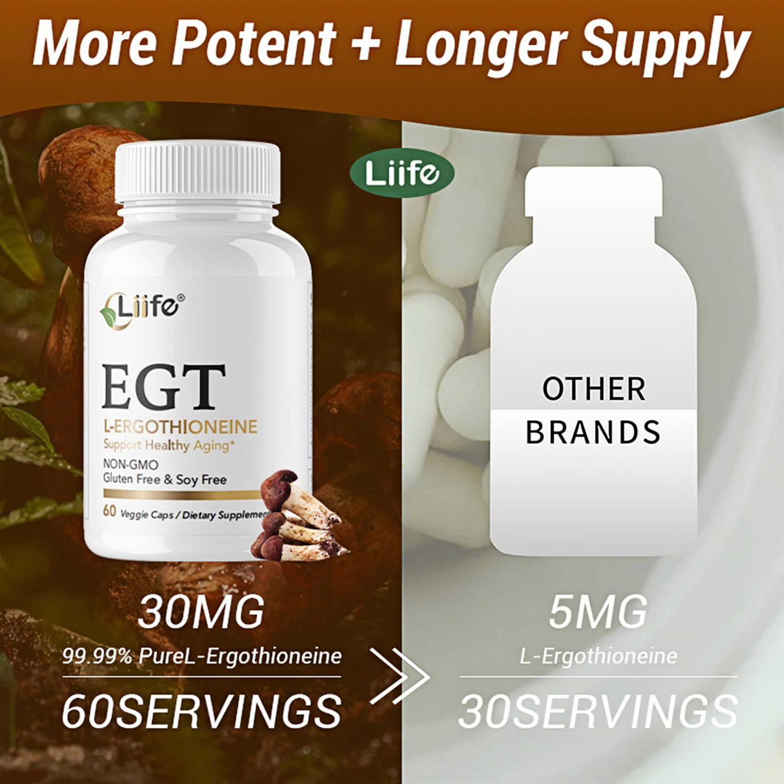 LIIFE L-Ergothioneine Supplement (EGT) 30mg,Compound Antioxidant Supplement (May Support Longevity and Healthy Aging) Promotes Skin Health，60 Capsules，Non-GMO, Gluten Free, Vegan Safe LIIFE buy supplements canada