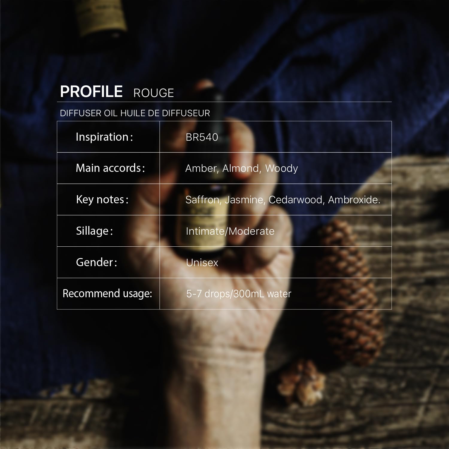 Rouge Diffuser Oil, Ambroxan Molecule-Based Scent, Saffron, Jasmine, Cedarwood Essential Oils Blend sesneslabs buy supplements canada