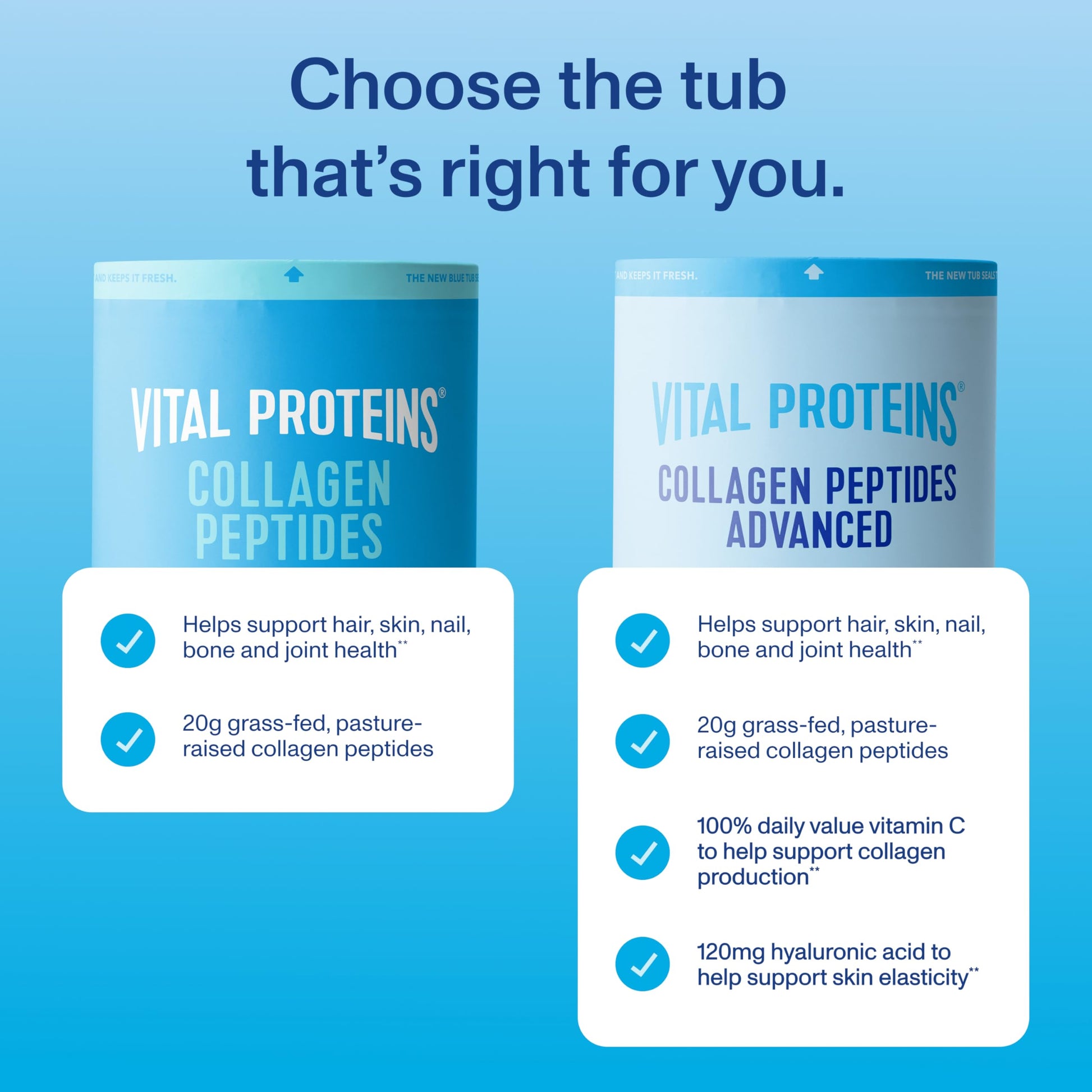 Vital Proteins Collagen Peptides Powder Advanced with Hyaluronic Acid & Vitamin C, Collagen Supplements, Unflavored, 12 Servings Vital Proteins buy supplements canada