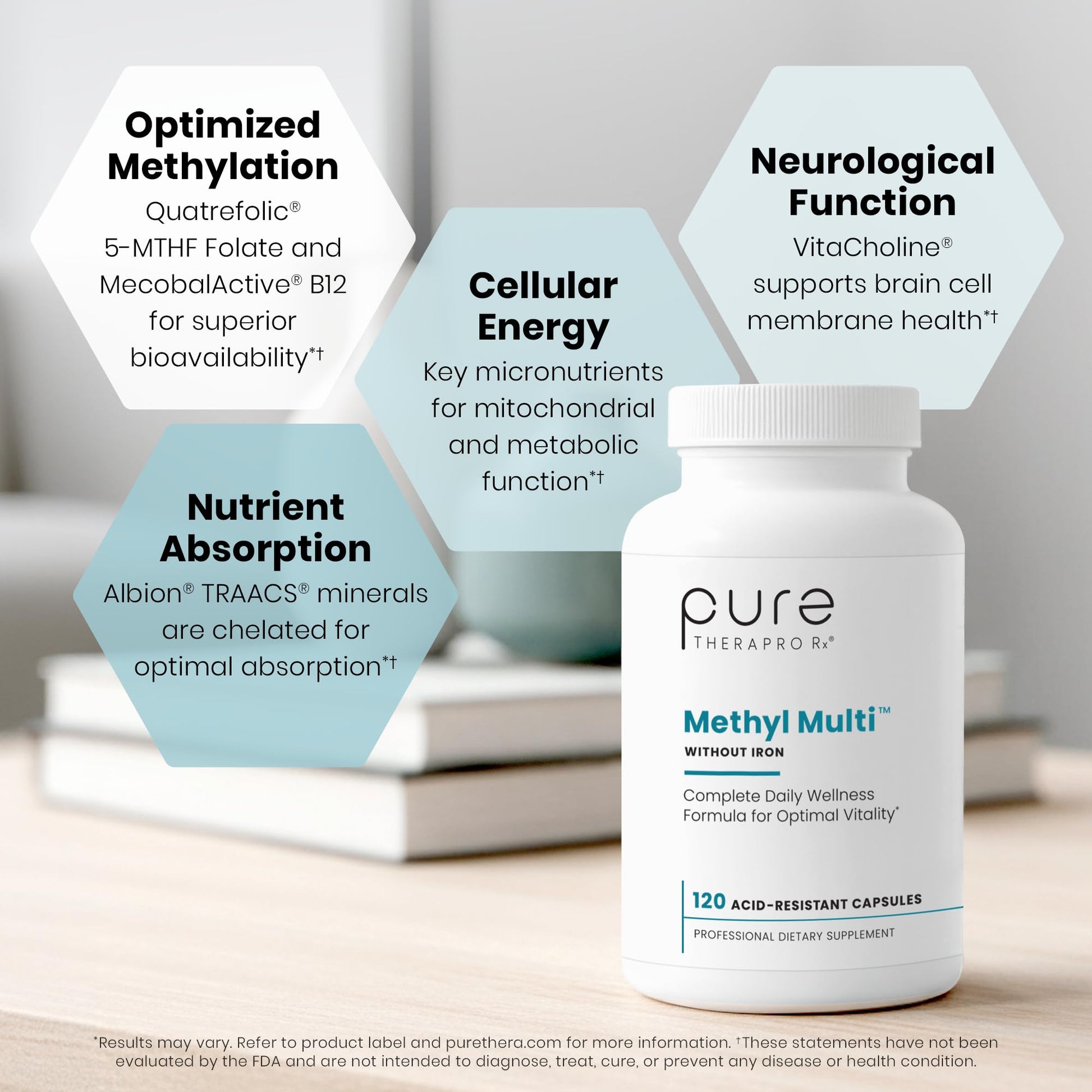 Pure Therapro Rx Methylated Multivitamin for Men and Women | Made in USA | Methyl Multi Without Iron Methyl B12 & Methylfolate | 120 Capsules, 2-Month Supply Pure Therapro Rx buy supplements canada