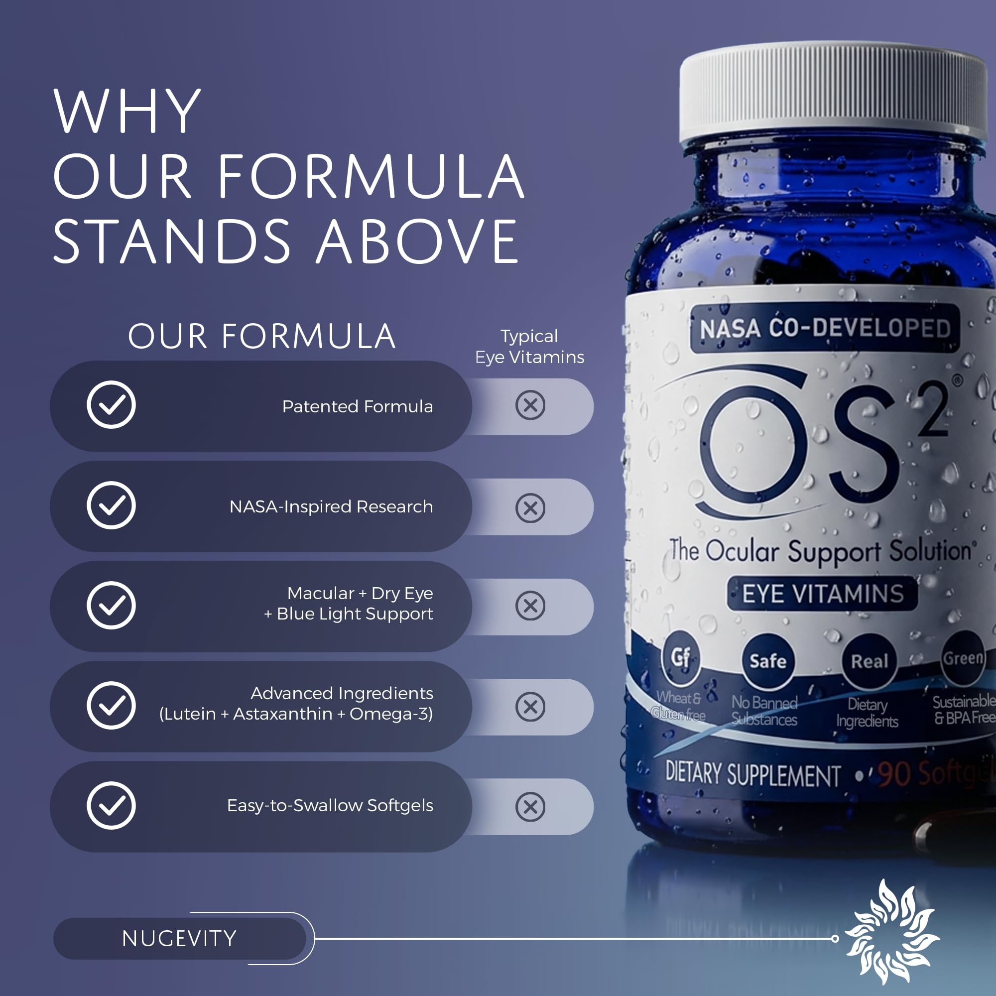 Nugevity OS2 Ocular Support Solution - Patented Eye Vitamins for Macular Health, Dry Eye and Blue Light - Lutein, Zeaxanthin, Omega 3, Astaxanthin and AREDS2 Supplements, Co-Developed by NASA, 90 ct Nugevity buy supplements canada