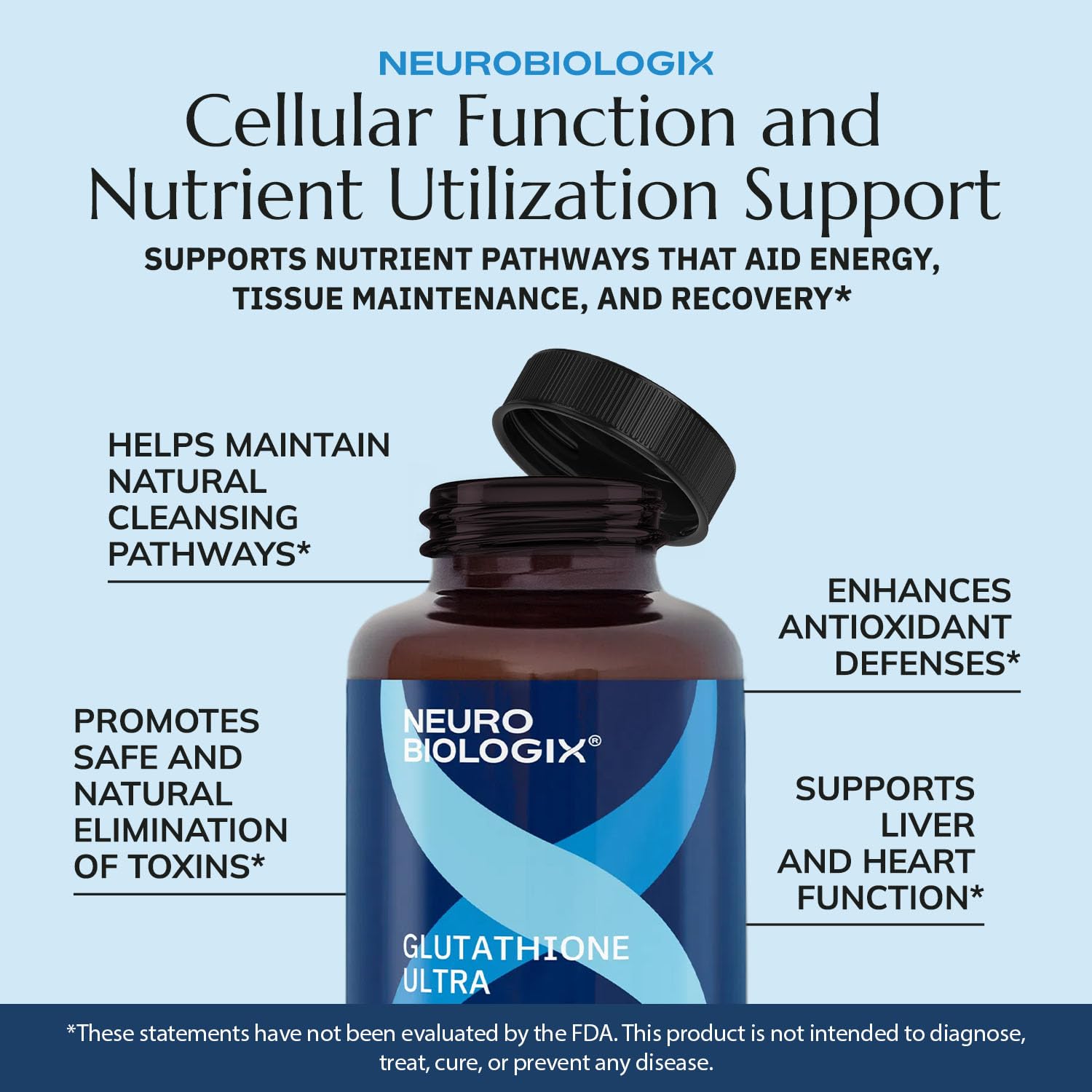 Neurobiologix Glutathione Ultra, L-Glutathione Antioxidant Complex with Vitamin C, A, B2, B6, Zinc, Selenium, Manganese, Taurine & Quercetin for Cellular Health, Gluten Free, 60 Vegetarian Capsules Neurobiologix buy supplements canada