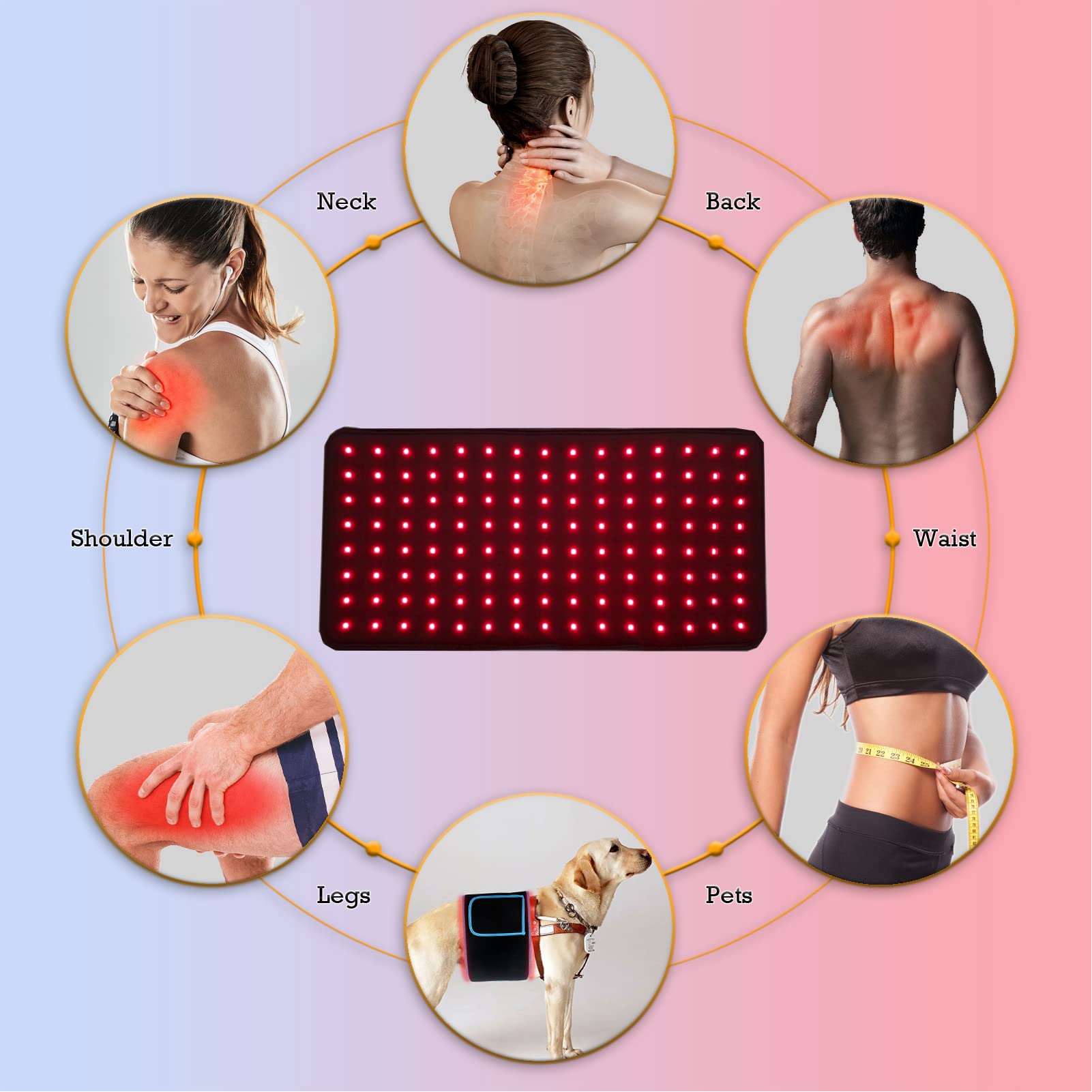 Naviocean Red Light Therapy Belt Device for Body Pain Waist, Infrared Wearable Pad Deep Therapy Wrap Naviocean buy supplements canada