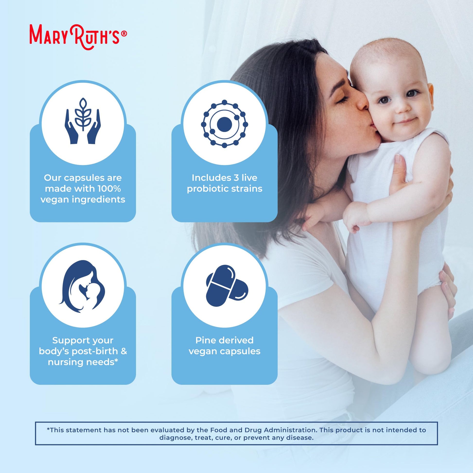 MaryRuth Organics Postnatal Probiotics for Breastfeeding Women | Nursing Probiotic Capsules with Vitamins | Minerals & Antioxidants | 54 Billion CFU | Non-GMO | Vegan | 30 Servings MARYRUTH'S buy supplements canada