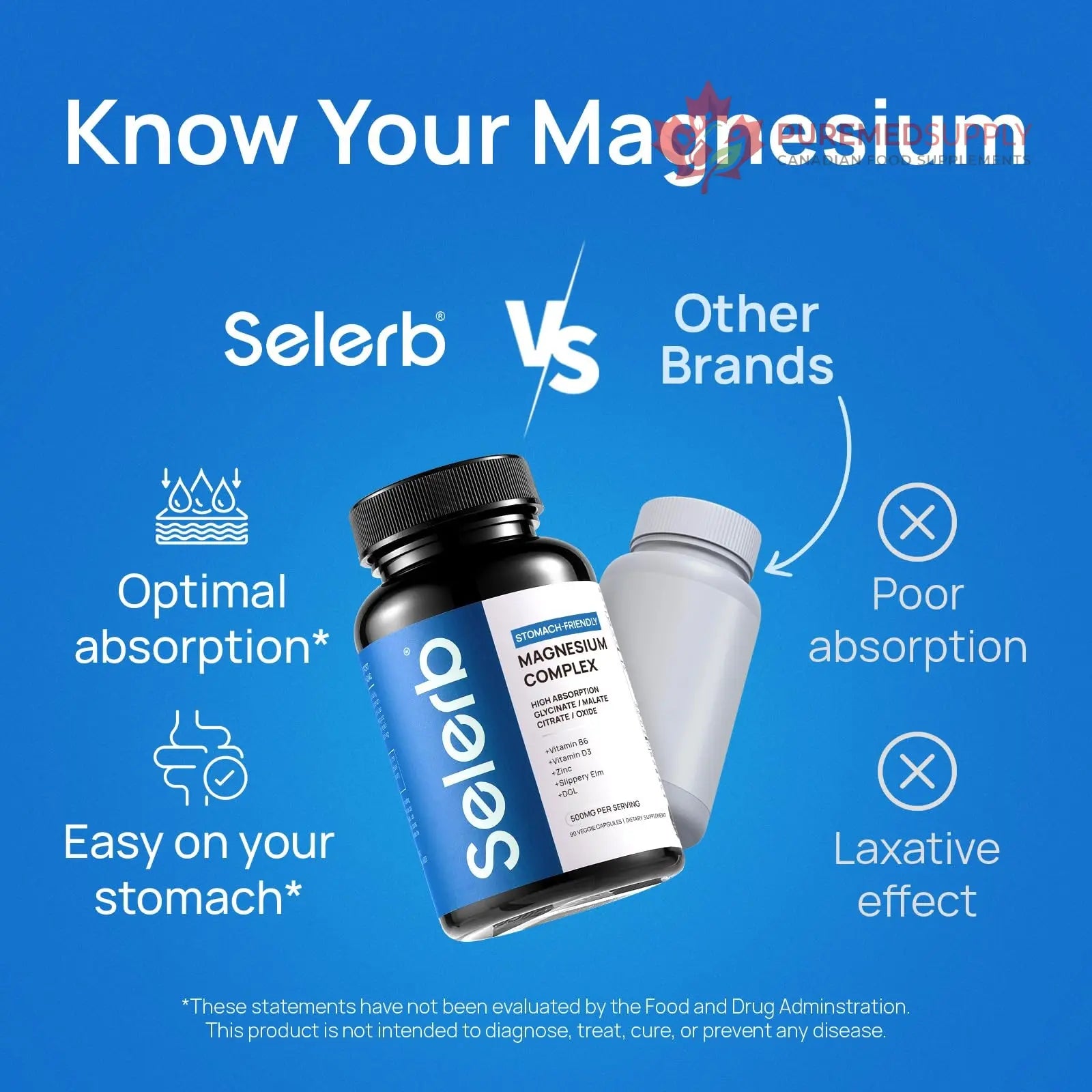 Selerb Magnesium Complex for Women and Men-Glycinate,Malate,Citrate,Oxide Supports Calm, Sleep, Muscle & Energy with D3, B6, Zinc, Slippery Elm & DGL Gentle on Stomach 90 Capsules Selerb buy supplements canada