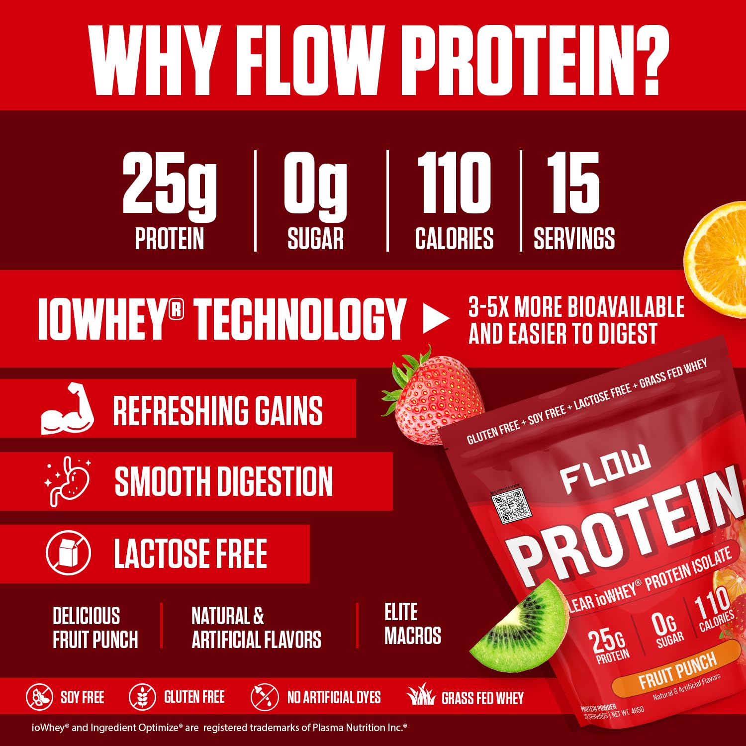 Flow Supps Clear Whey Isolate Protein Powder, Fruit Punch - 15 Servings, 25g Protein Flow Supplements buy supplements canada