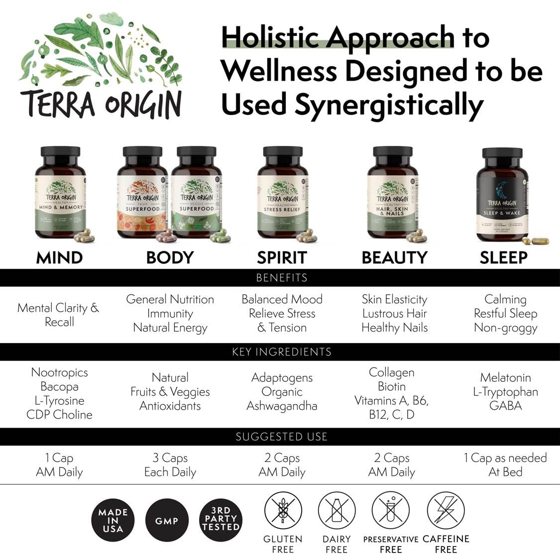 TERRA ORIGIN Healthy Hair, Skin and Nails Supplement | Collagen, Biotin, Horsetail & B-Complex | Supports Hair Strength, Skin Elasticity & Nail Growth | Vitamins for Women and Men | 60 Capsules TERRA ORIGIN buy supplements canada