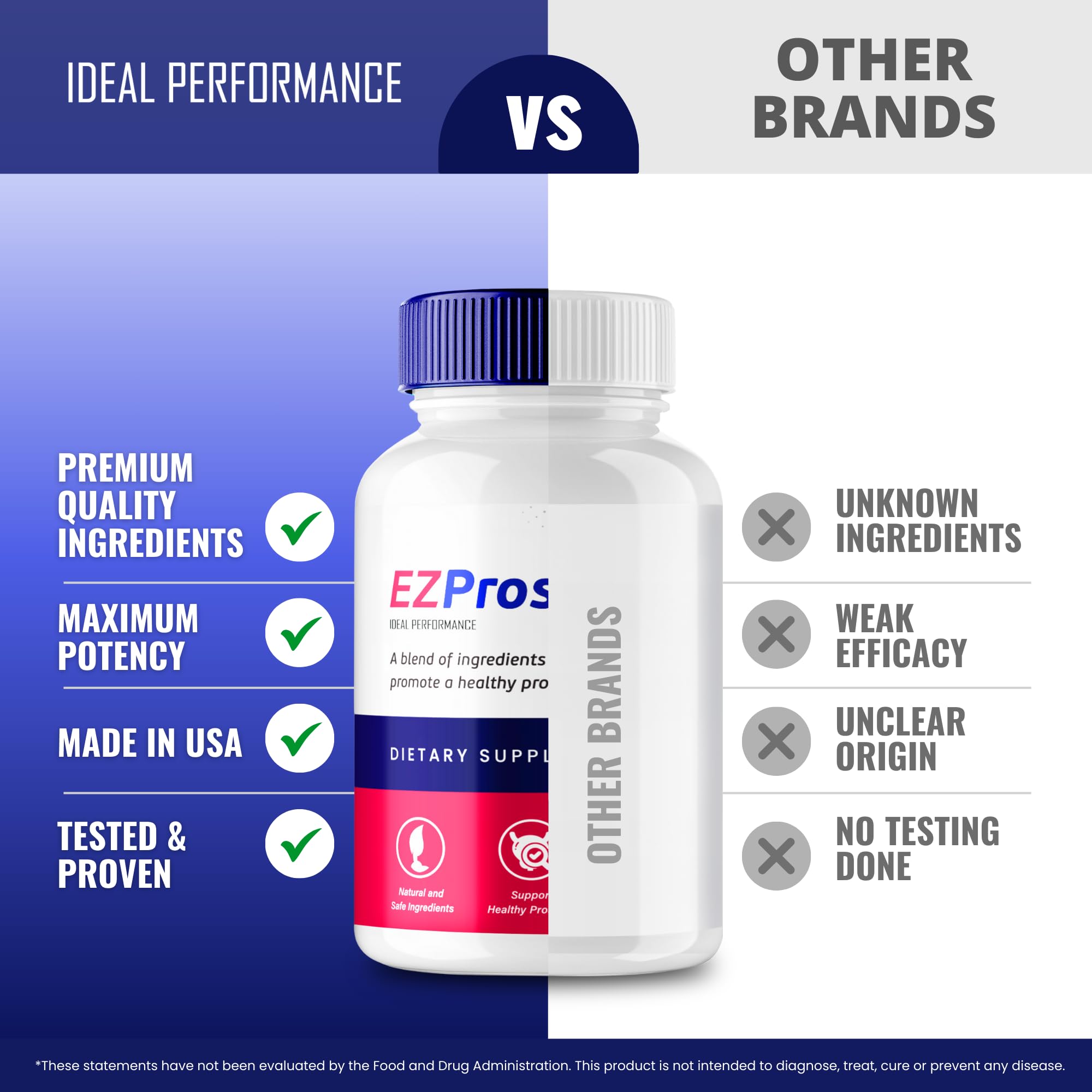 EZ Prostate Capsules, EZ Prostate Pills - Official EZ Prostate Supplement Pills - Maximum Strength Advanced All Natural Formula, EZProstate Health Men Pastillas Reviews (2 Pack) IDEAL PERFORMANCE buy supplements canada