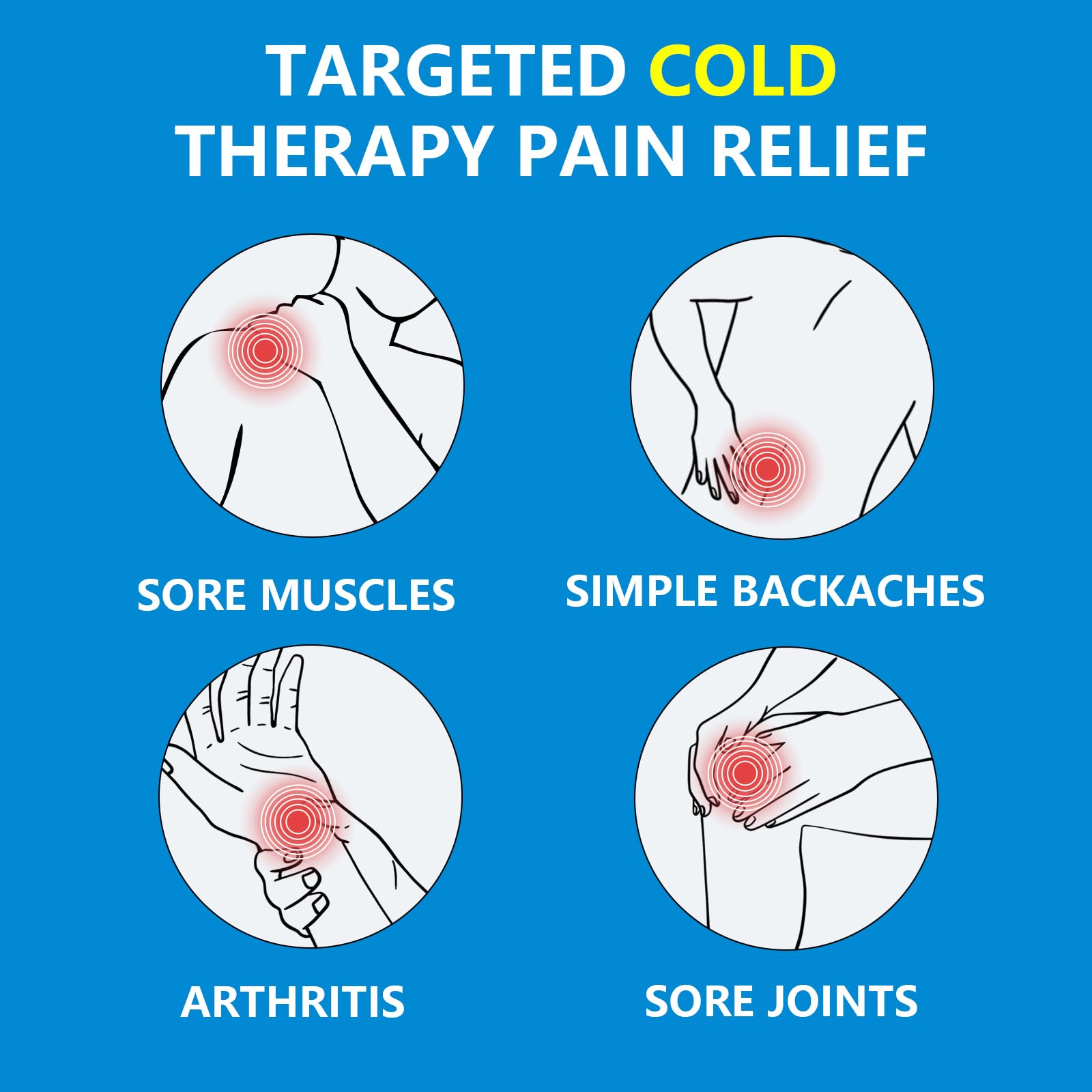 Medhome Pain Relief Roll On, Travel Size Pain Reliever, for Knee, Neck, Hip, Joint, Shoulder, Arthritis Pain Reliever, Fast Acting & Long Lasting Formula, Roll On Menthol Gel 2.5 oz (Pack of 1) Medhome buy supplements canada