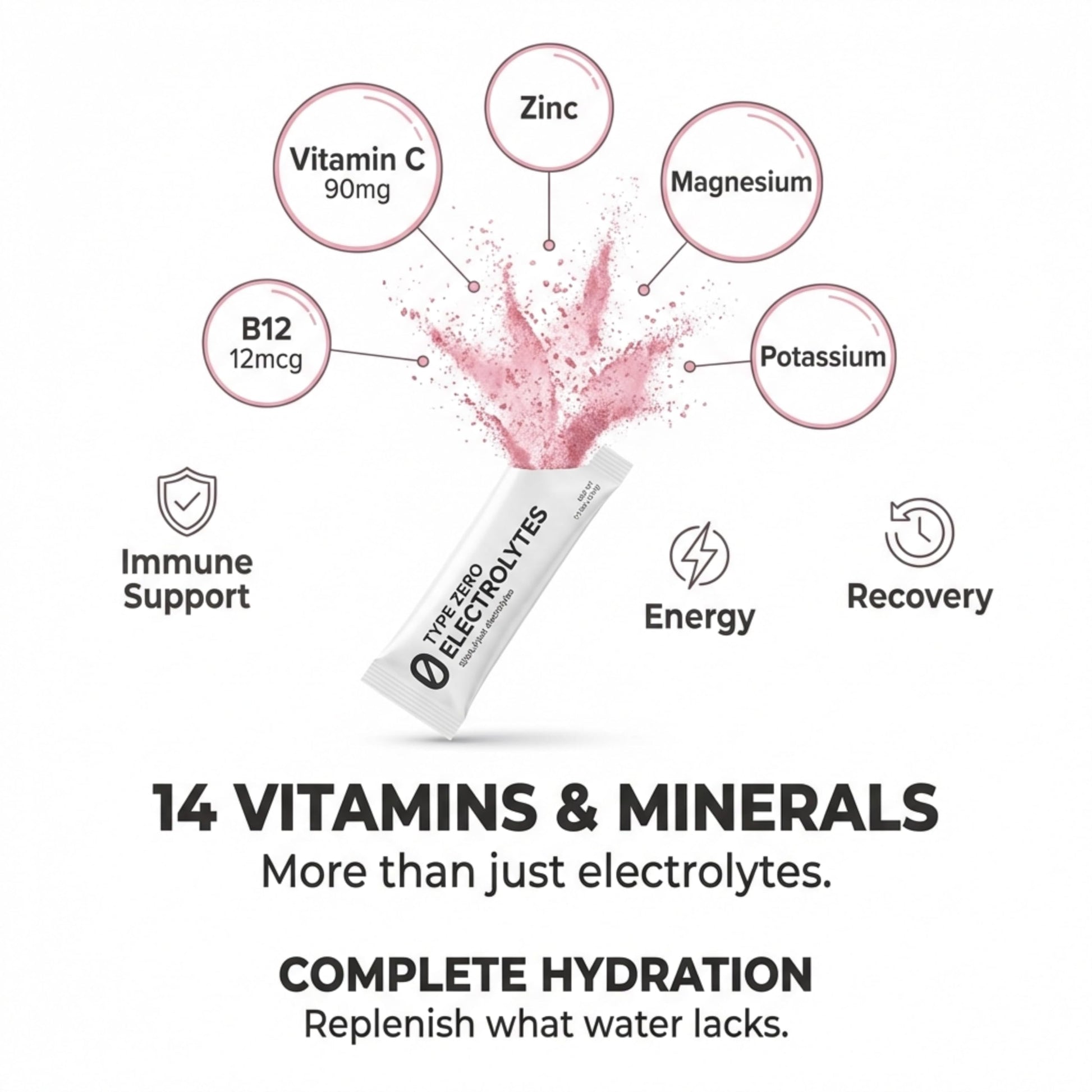 Type Zero Sugar Free Electrolytes Powder Packets + Clean Hydration Powder Stick Packs with 14 Vitamins and Minerals - Watermelon Flavor, 30 Servings Type Zero buy supplements canada