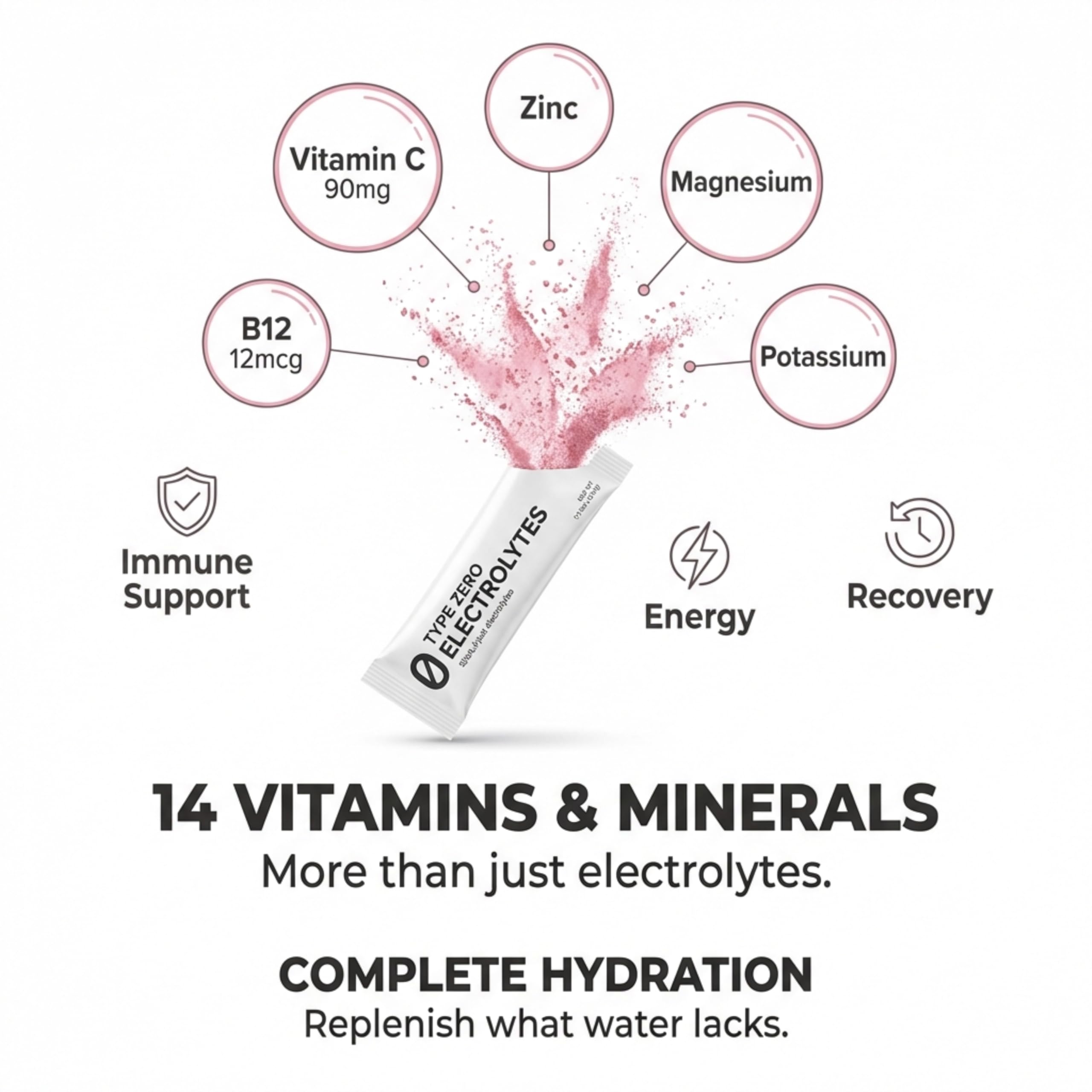 Type Zero Sugar Free Electrolytes Powder Packets + Clean Hydration Powder Stick Packs with 14 Vitamins and Minerals - Watermelon Flavor, 30 Servings Type Zero buy supplements canada