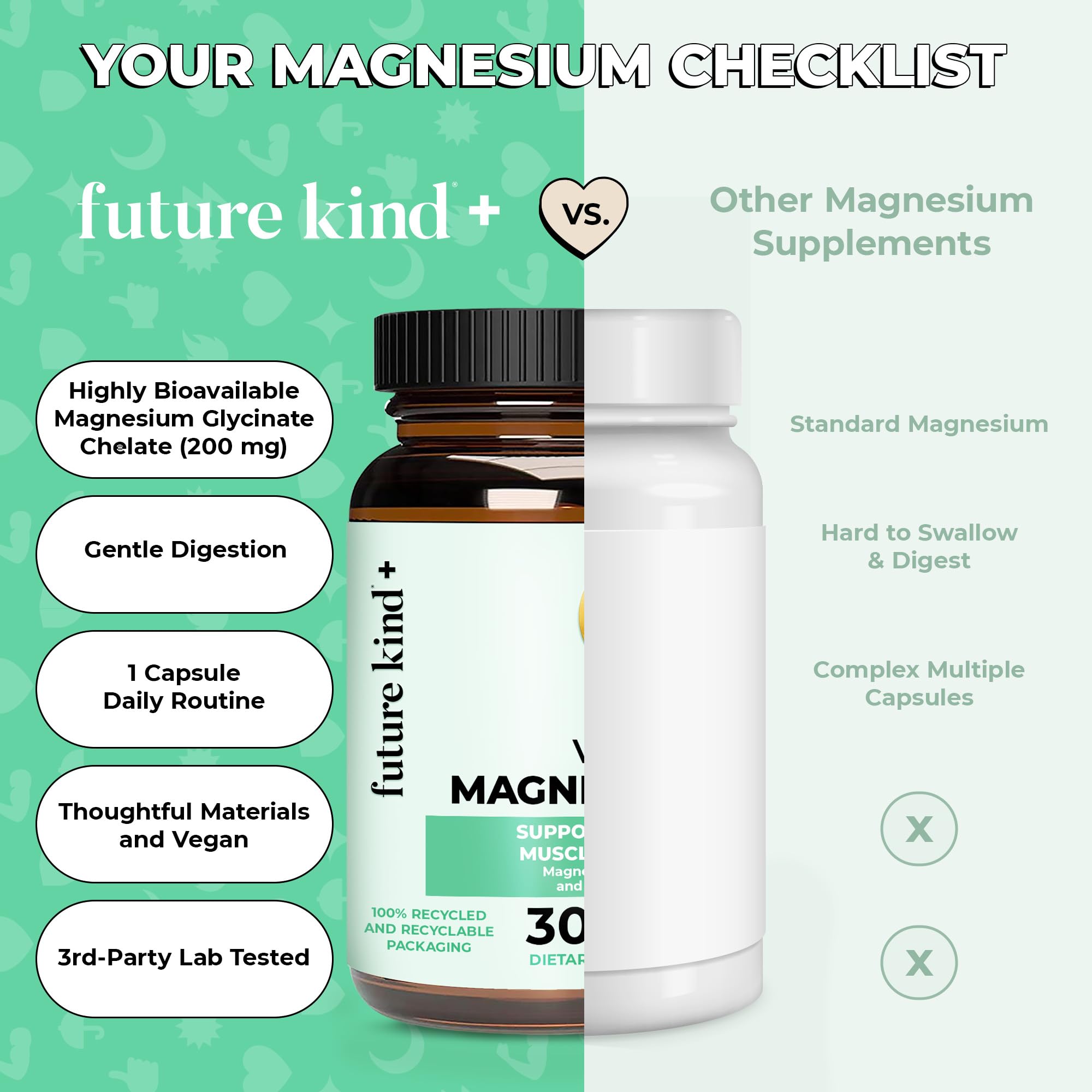 Future Kind Magnesium Glycinate, Supports Muscle and Nerve Function, High Absorption Chelated Magnesium Supplement, Nightly Calm, Energy & Metabolism, Highly Bioavailable & Potent - 30 Vegan Capsules Future Kind buy supplements canada