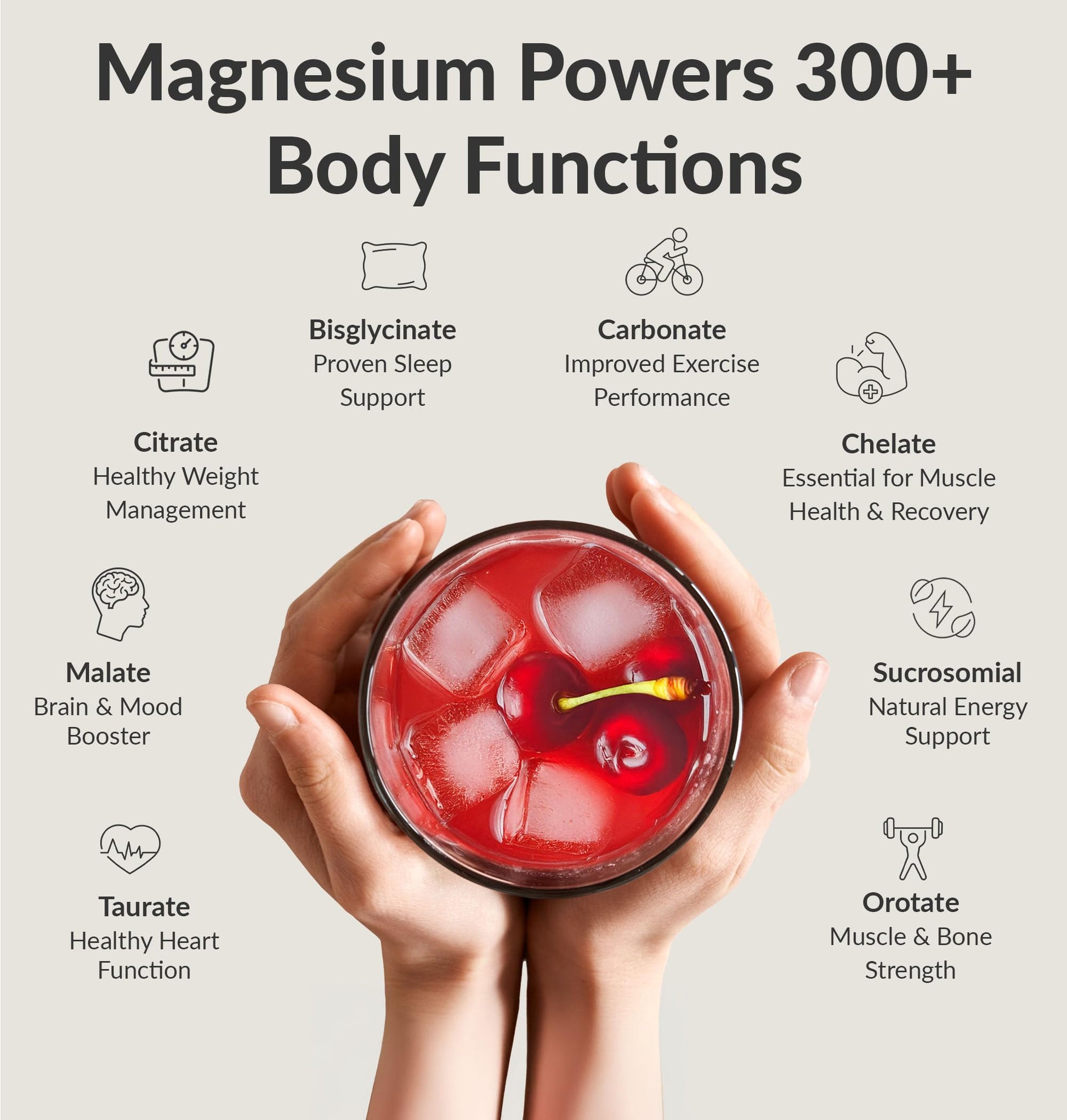 BIOptimizers Magnesium Breakthrough Drink - 8 Forms of Magnesium, Electrolytes, Sleep Health, Stress, Muscle Recovery, Heart Support | Glycinate, Citrate, Malate- Tart Cherry BIOptimizers buy supplements canada