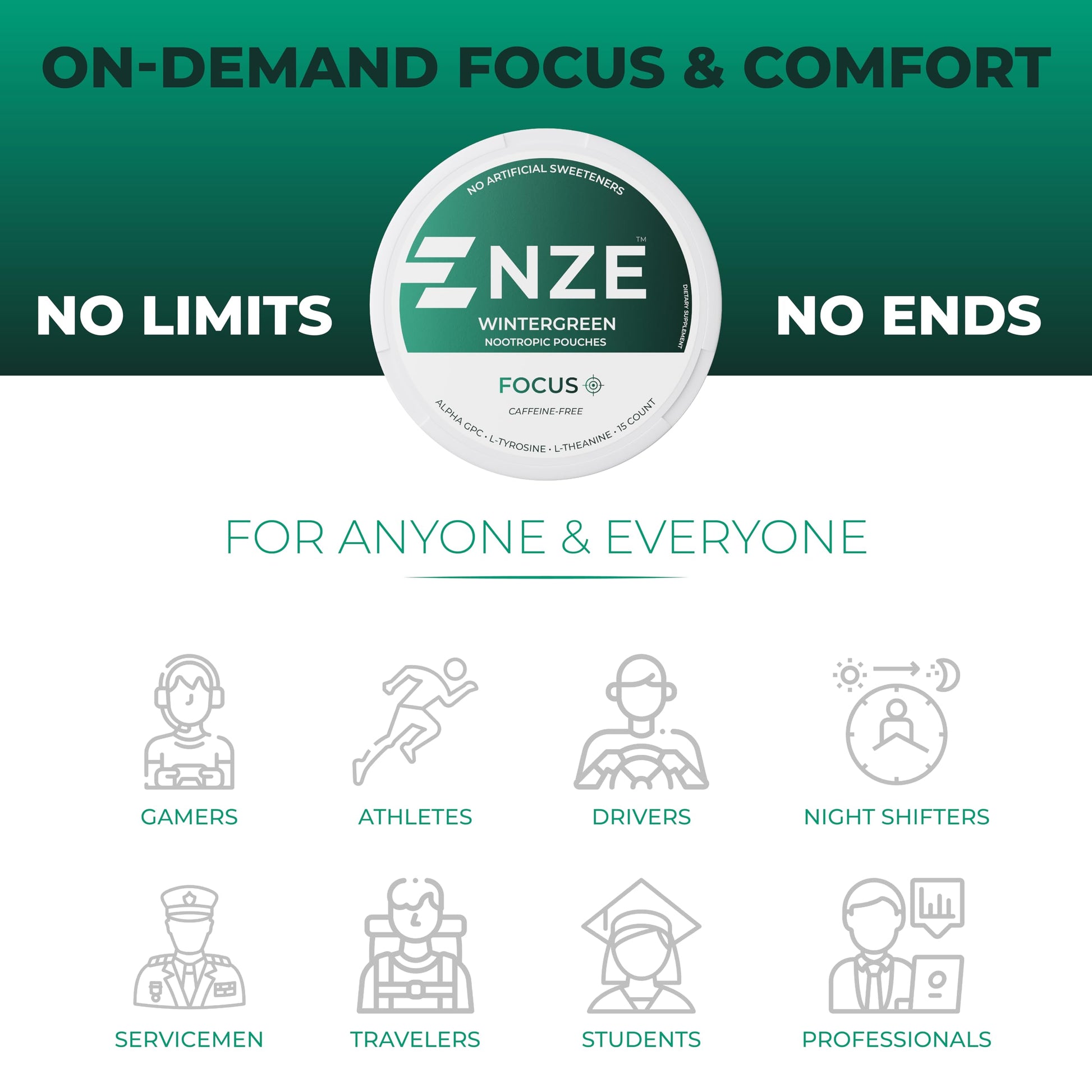 NZE Caffeine Free Nootropic Pouches (Wintergreen) - Nootropic Pouches with Alpha GPC, L-Tyrosine & L-Theanine - No Sugar or Artificial Sweeteners - 15 Pouches Per Can - 5 Pack NZE buy supplements canada