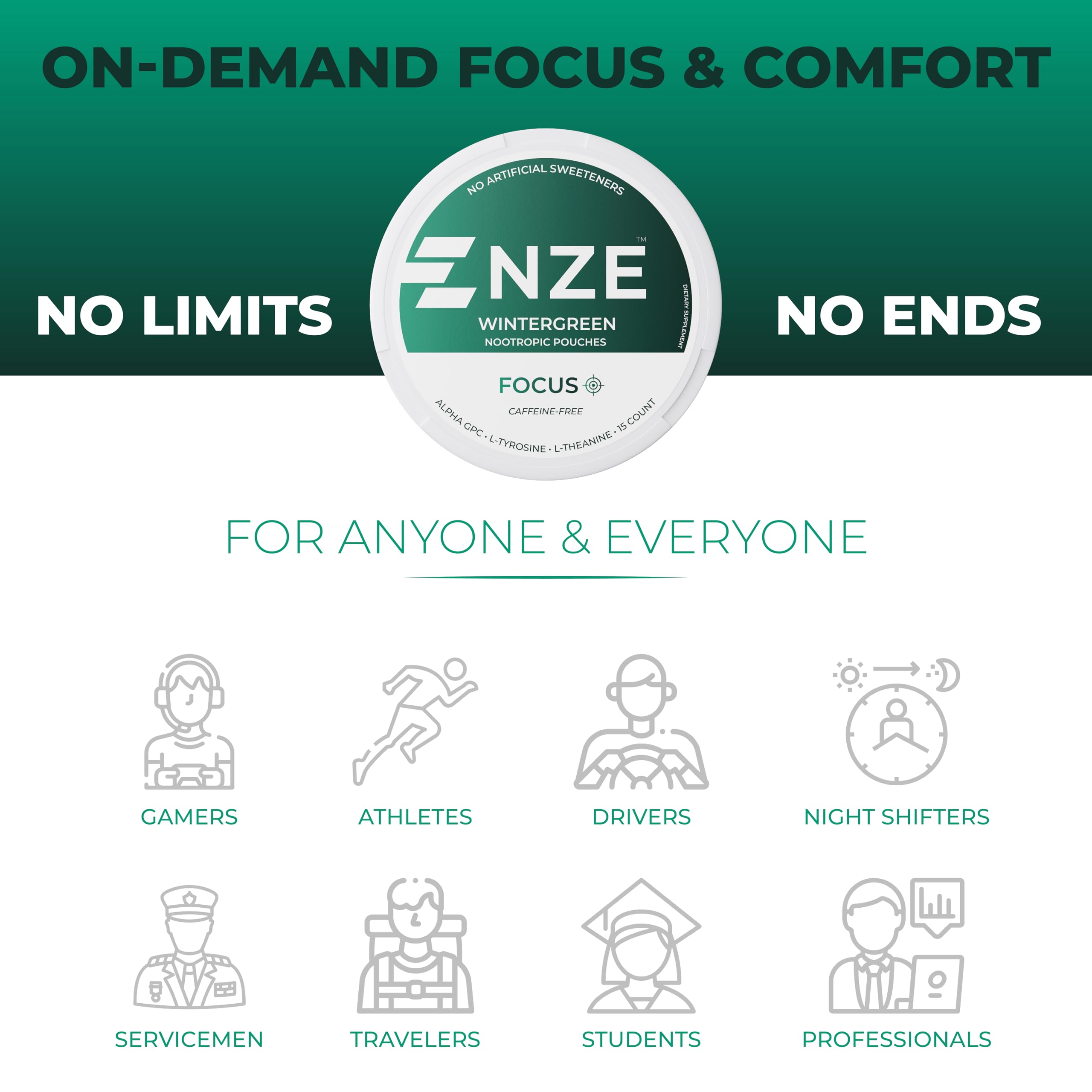 NZE Caffeine Free Nootropic Pouches (Wintergreen) - Nootropic Pouches with Alpha GPC, L-Tyrosine & L-Theanine - No Sugar or Artificial Sweeteners - 15 Pouches Per Can - 5 Pack NZE buy supplements canada