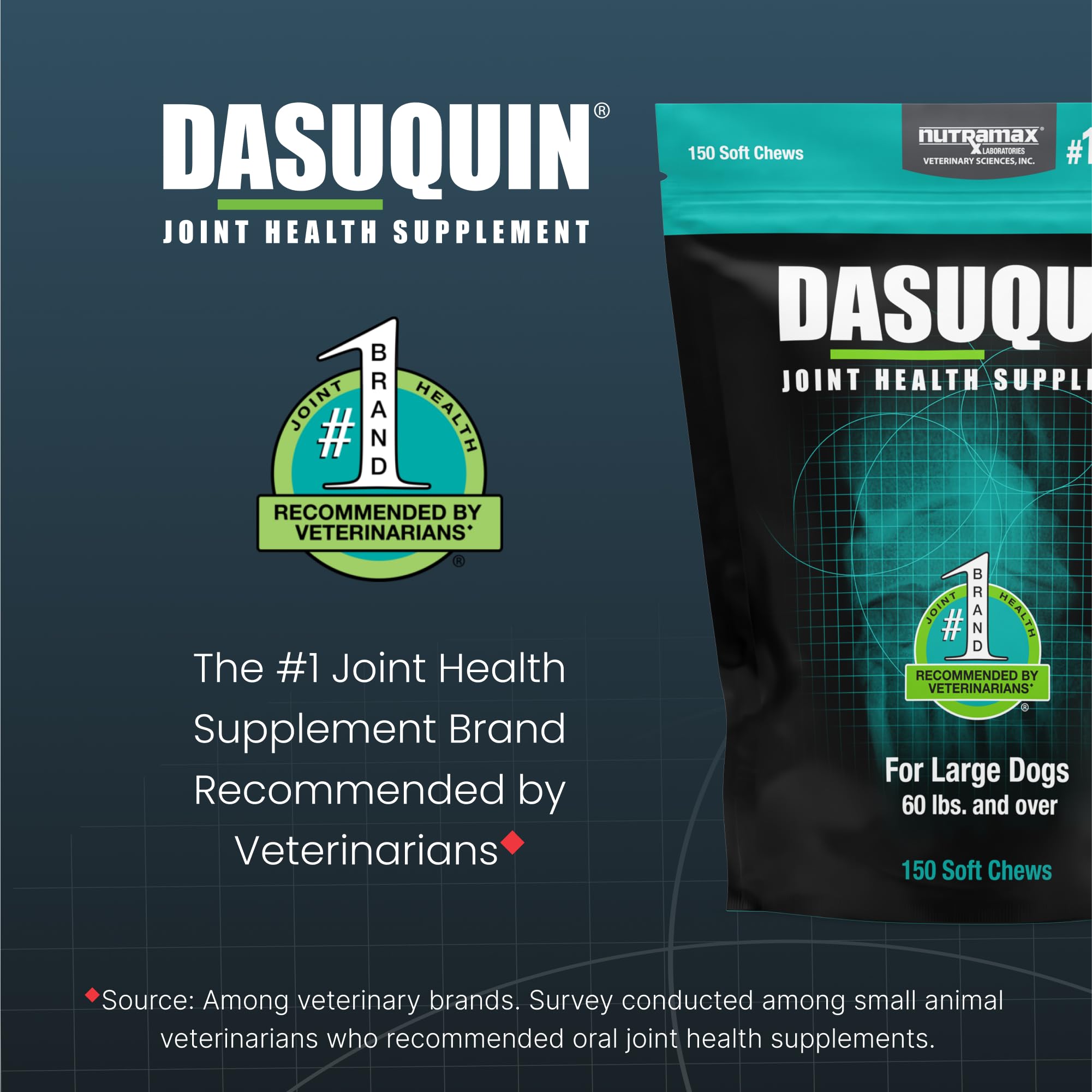 Nutramax Dasuquin for Large Dogs, Joint Health Supplement, Contains Glucosamine for Dogs, Plus Chondroitin, ASU and More, Supports Healthy Joints, Soft Chews, 150 Count Nutramax Laboratories buy supplements canada