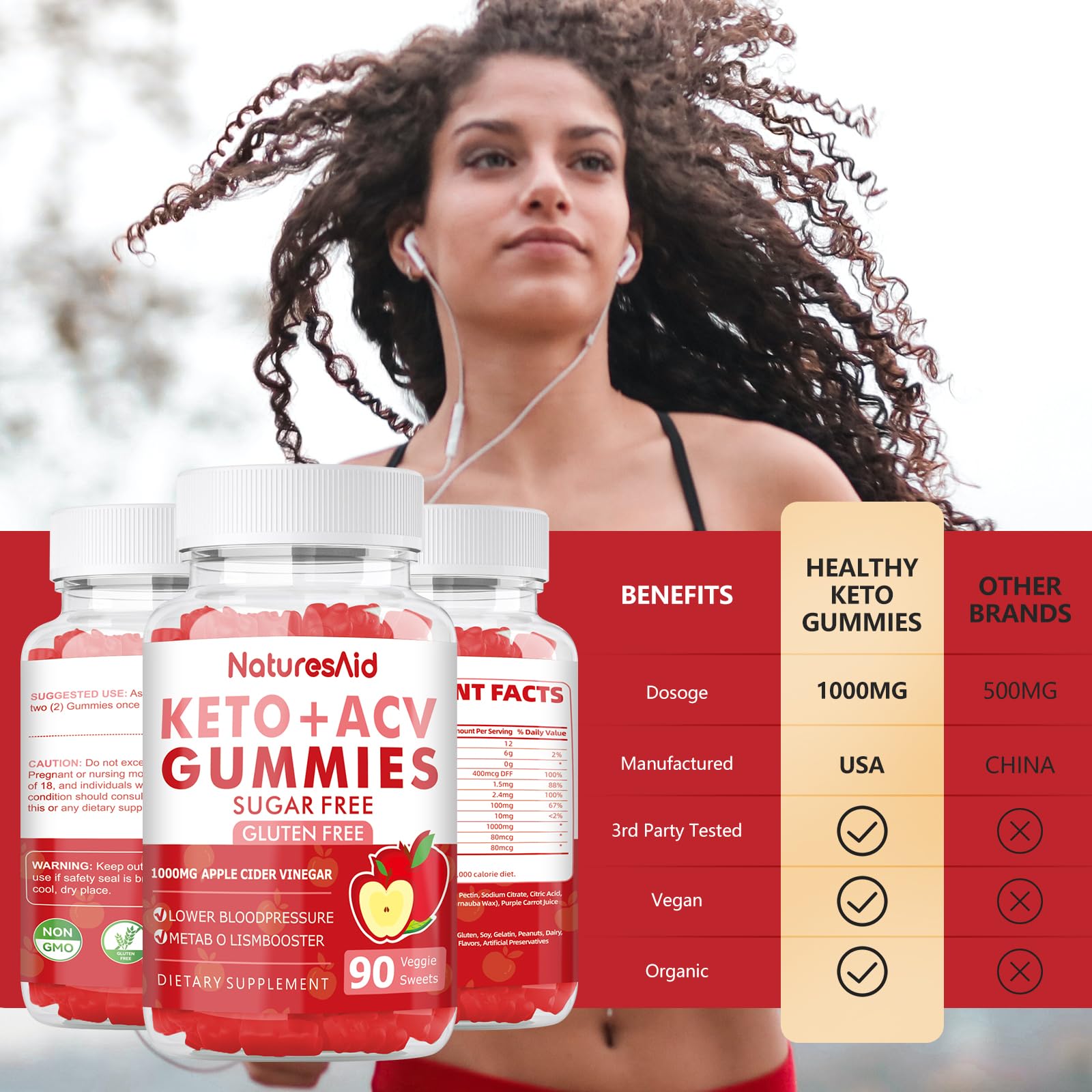 90 CT Keto Acv Gummies for Advanced Weight Loss & Belly Fat Burn - Pro Active Super Natures Aid buy supplements canada