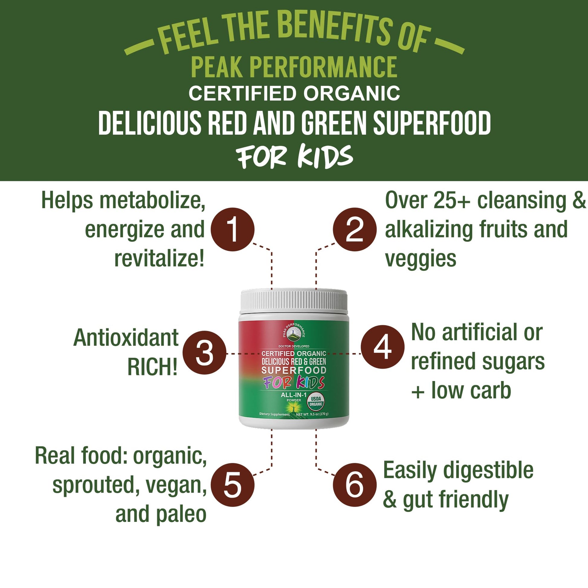 Kids Greens and Reds Superfood Powder. Best Tasting Organic Vegan Super Food Juice with 25+ Real Fruits and Vegetables. Gluten Free Real Food Vitamins. Green and Red Superfoods Supplement for Children Peak Performance buy supplements canada