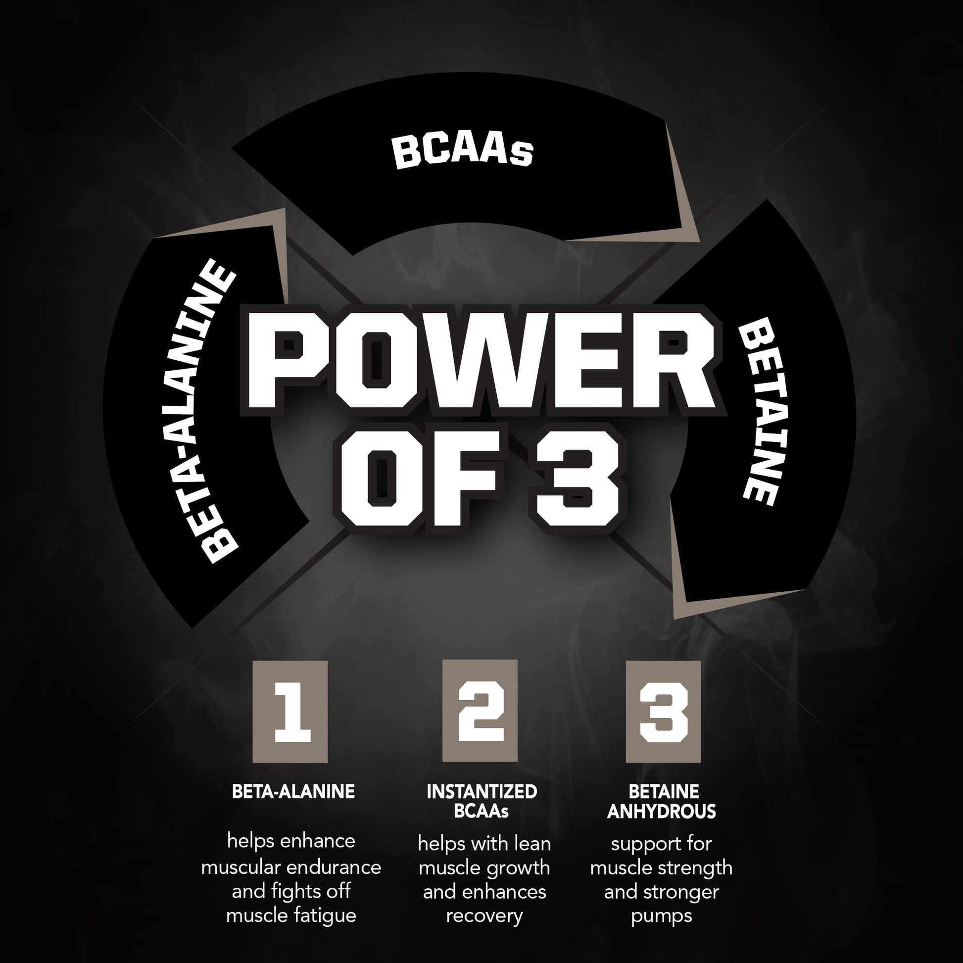 PMD Sports BX3 Ultra Muscle-Building Powder – Beta-Alanine, BCAAs, Betaine Anhydrous PMD buy supplements canada