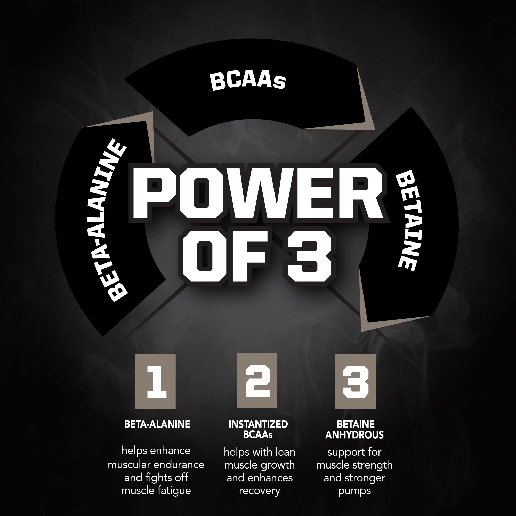 PMD Sports BX3 Ultra Muscle-Building Powder – Beta-Alanine, BCAAs, Betaine Anhydrous PMD buy supplements canada
