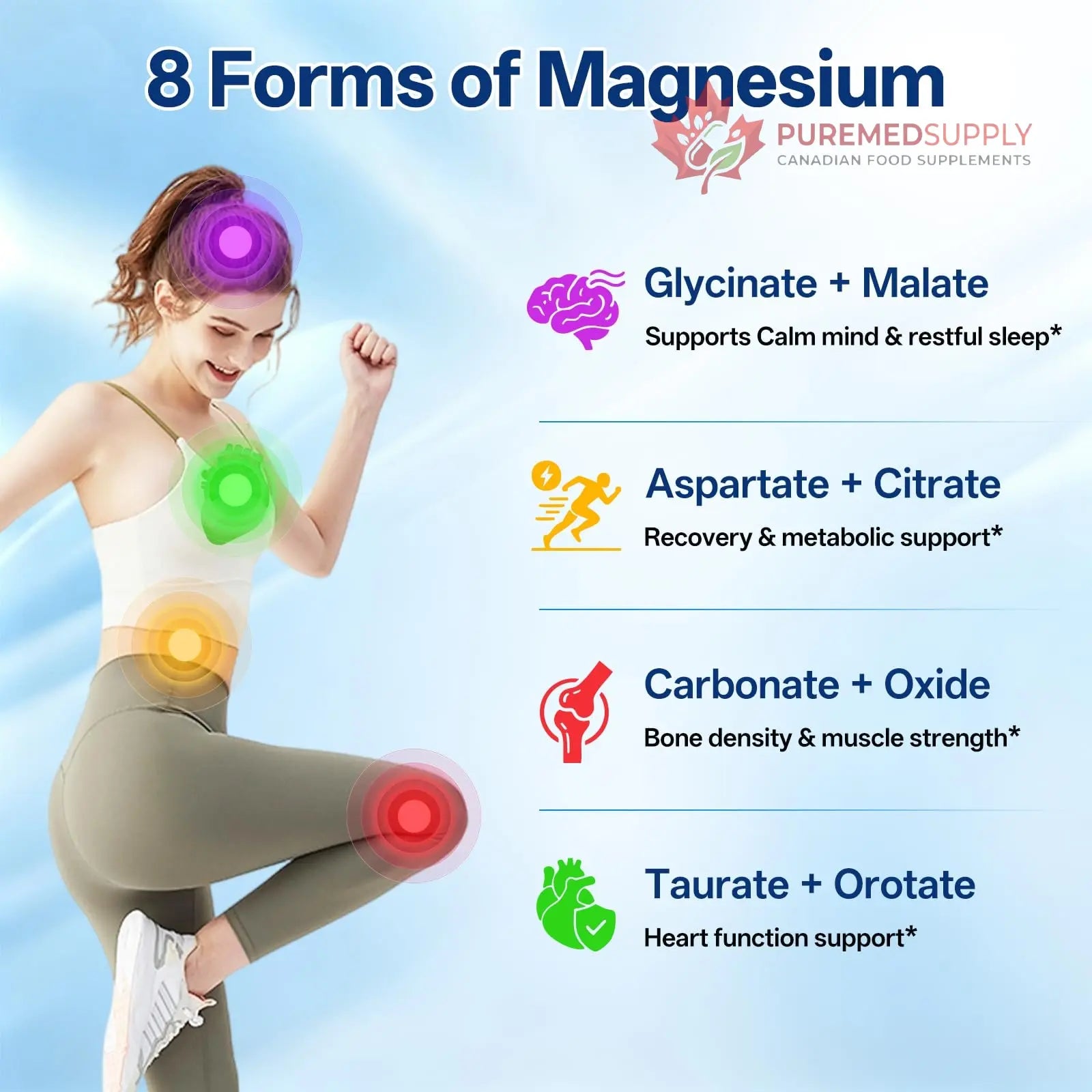 8 in 1 Magnesium Complex Capsules 1000mg for Women and Men - Highly Absorbable Magnesium Supplement Supports Muscle Relaxation Sleep & Energy | NSF Certified, GMP, Gluten Free, Vegan Oopeatol buy supplements canada