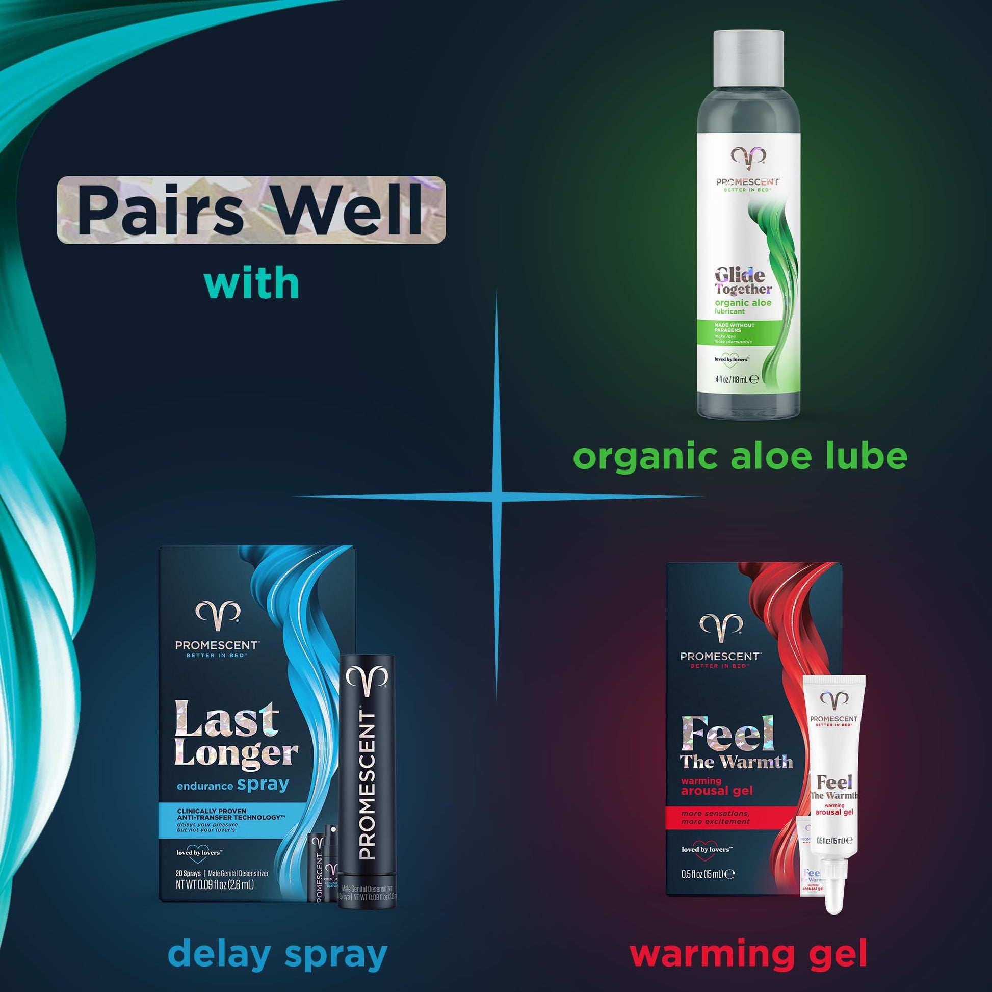 Promescent After Sex Clean Up Wipes Individually Wrapped Made with Aloe Vera, Gentle pH Balanced Formula Sex Wipes for Men, Women & Couples (40 Count) Promescent buy supplements canada