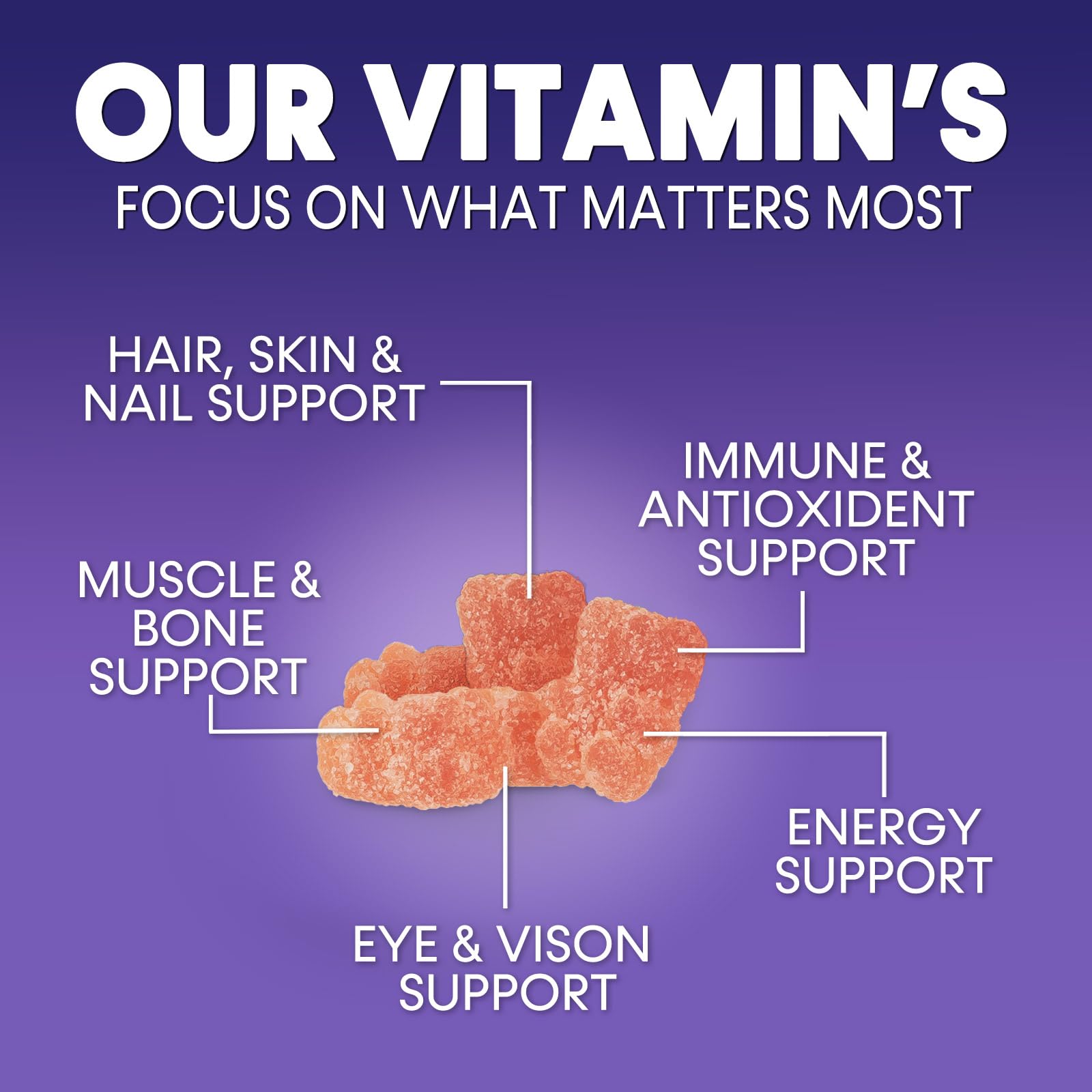 Multivitamin Gummies for Adults - Daily Adult Multivitamins Gummy with Vitamins A, C, D, B12 for Women & Men Nature's Nutrition buy supplements canada