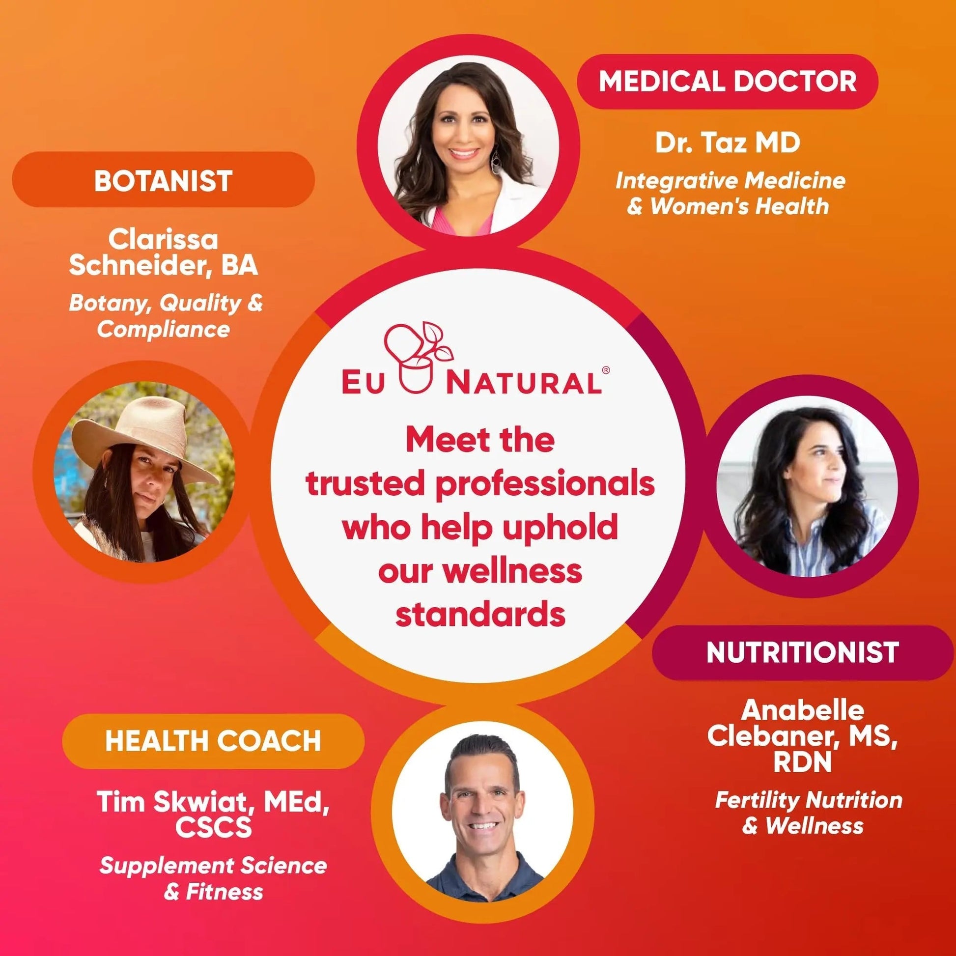 Next Gen Multivitamin for Women – 22 Optimized Vitamins for Immunity, Beauty, Brain, Energy, Bones and Heart – Vitamin C, D, E, K, Iron, B6 and DHA Eu Natural buy supplements canada