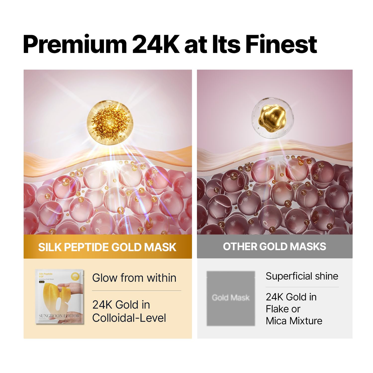 SUNGBOON EDITOR Silk Peptide EGF Intensive Gold Overnight Mask, Hydrating Mask for Glass Skin,31 Multi Peptide(Copper Peptides) SUNGBOON EDITOR buy supplements canada