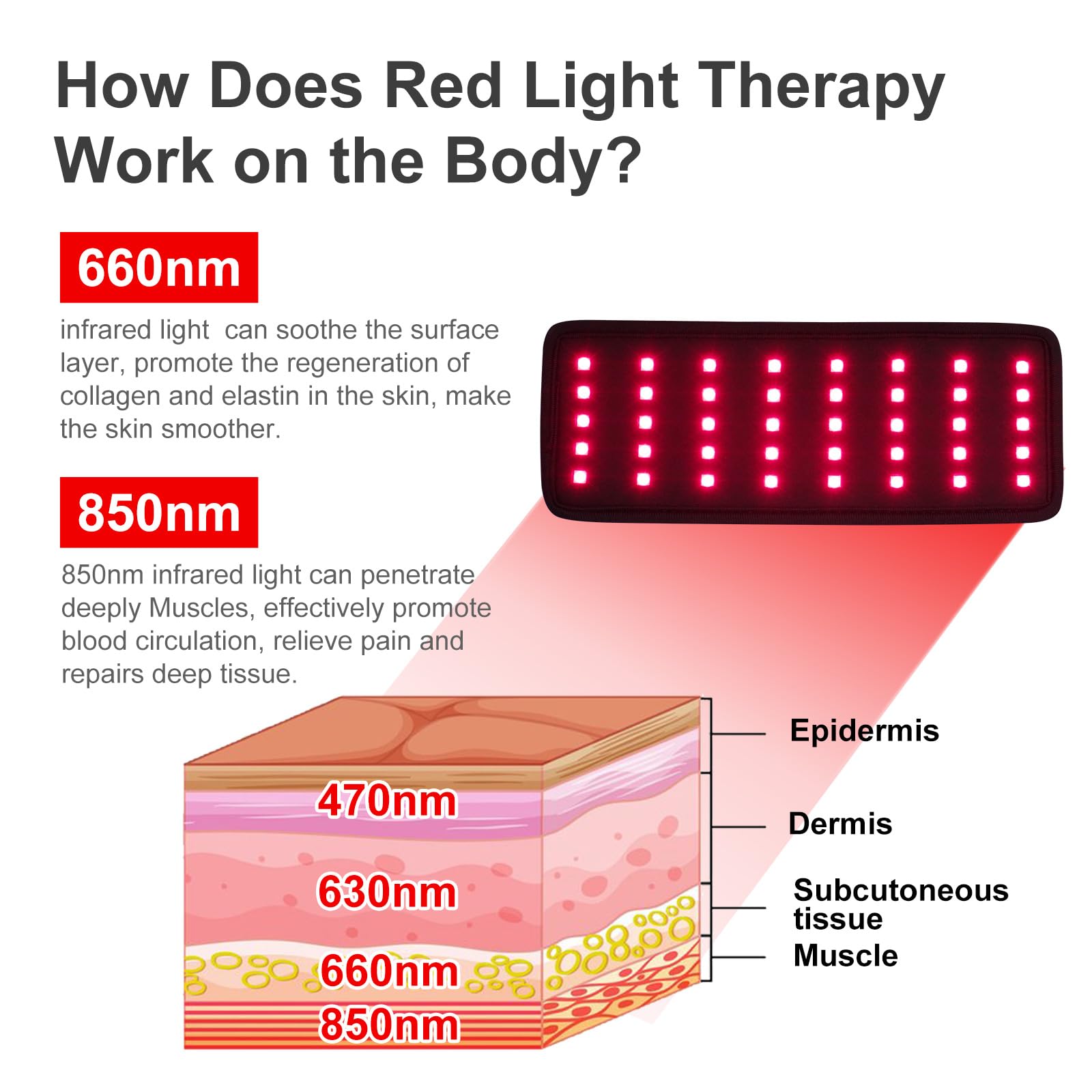 Replacement Red Light Therapy Patch, Infrared Light Therapy for Body Neck Wrist Red Therapy Belt EnjoYield buy supplements canada