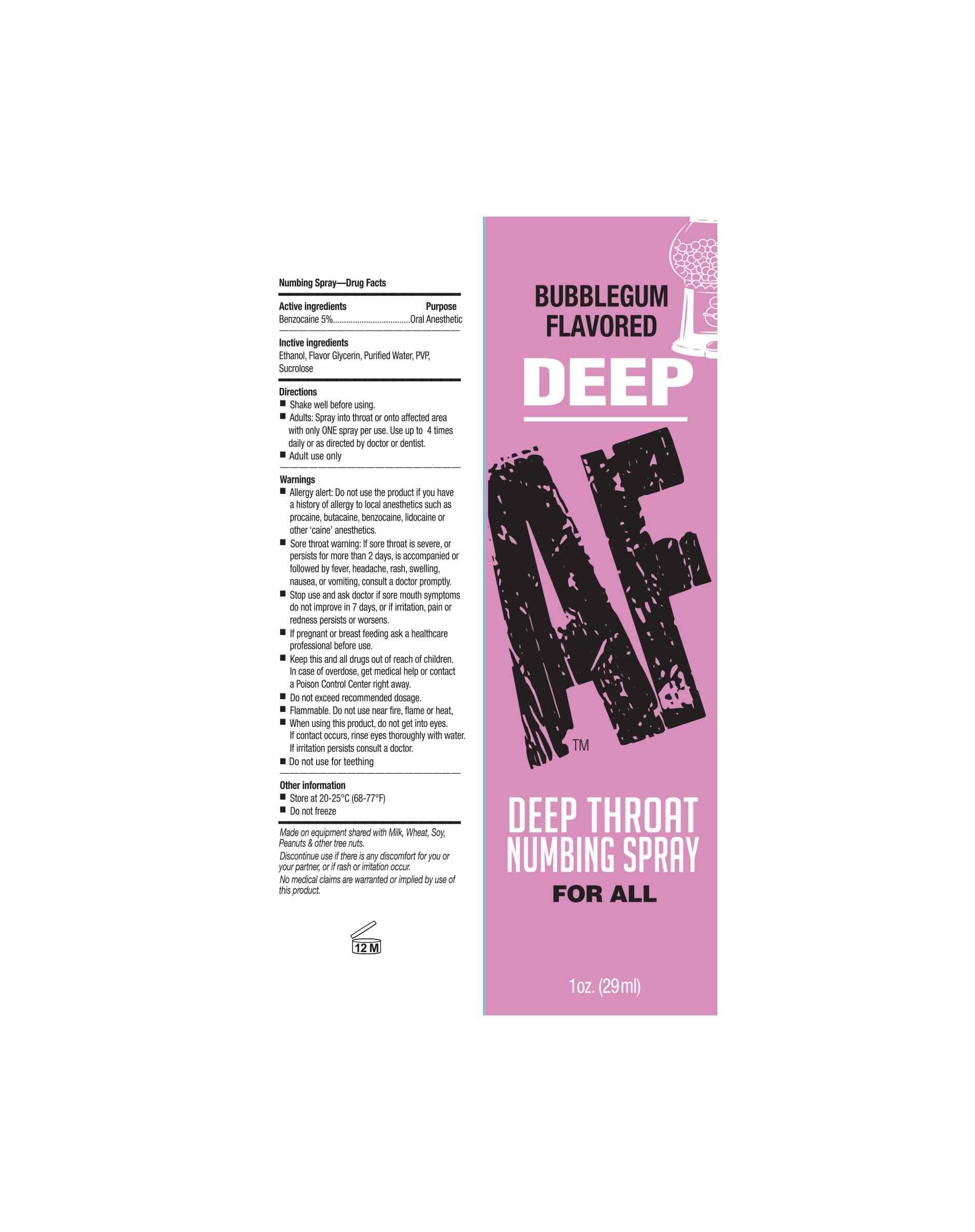 Naughty Kitty Kat Deep AF Deep Throat Spray (Bubblegum) Naughty Kitty Kat buy supplements canada