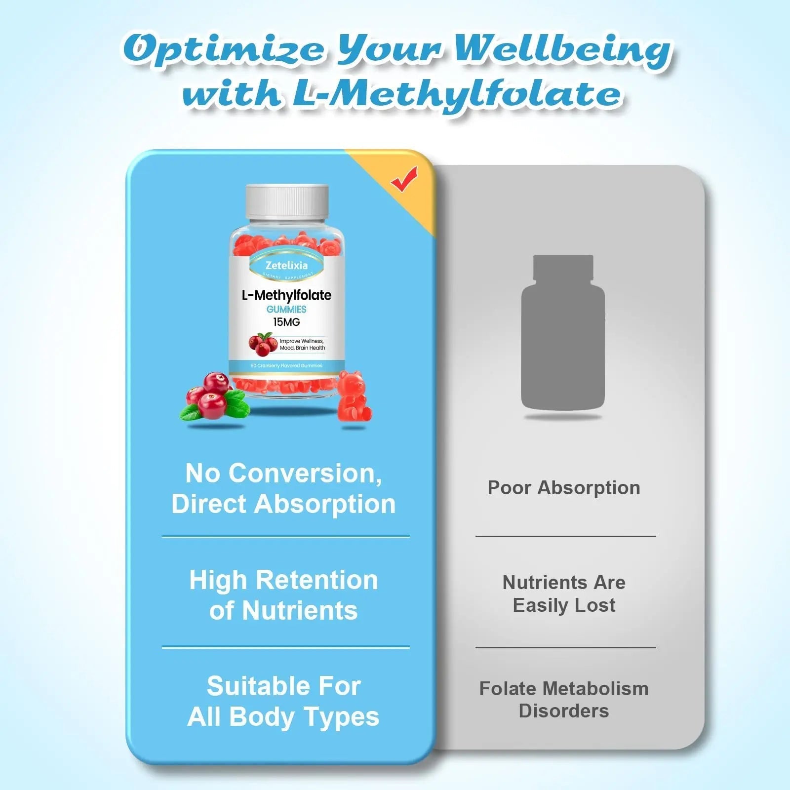 Zetelixia 2 Pack L-Methylfolate 15mg & Methyl B12 Gummies, Folate Supplement for Brain Health, Mood & Immunity, DNA Synthesis & Repair Zetelixia buy supplements canada