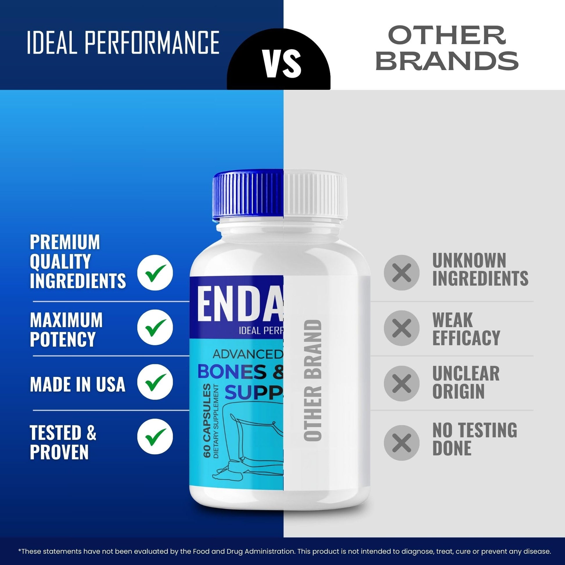 Endaflex Capsules, Advanced Joint Support Supplement Pills for Mobility and Comfort - Maximum Strength, Official Enda Flex Joint Support All Natural Formula, Premium Enda-Flex Reviews (2 Pack) IDEAL PERFORMANCE buy supplements canada