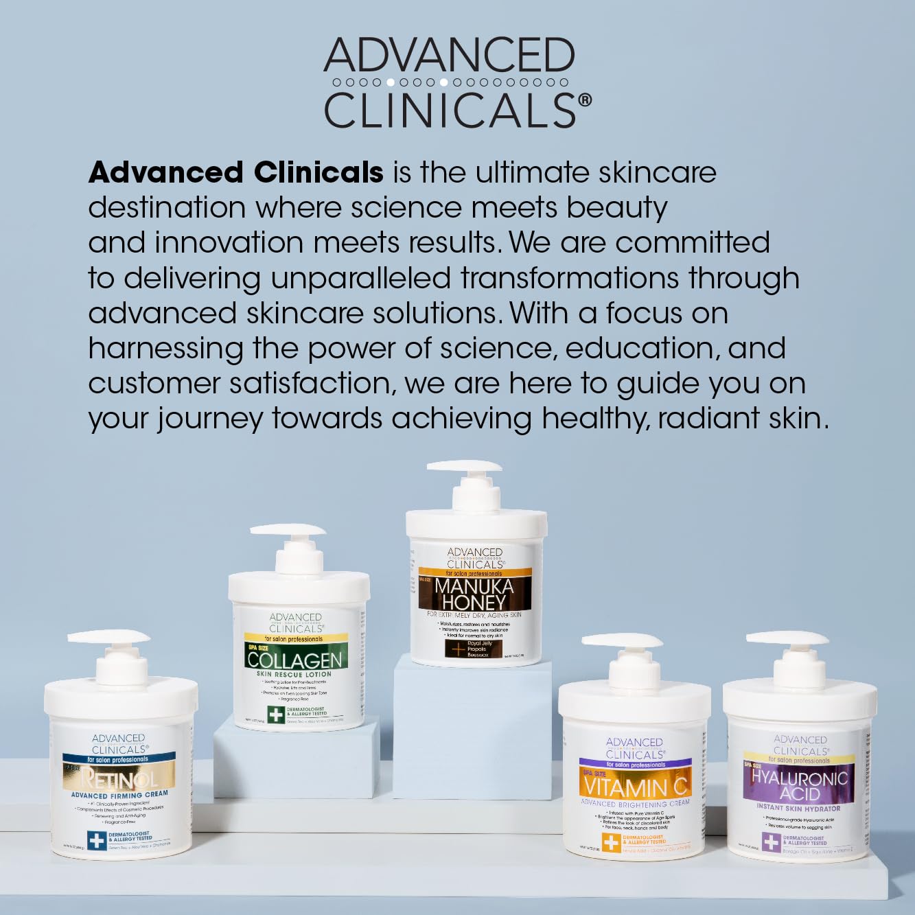 Advanced Clinicals Retinol Body Lotion + Collagen Cream 2pc Body Skin Care Set Advanced Clinicals buy supplements canada