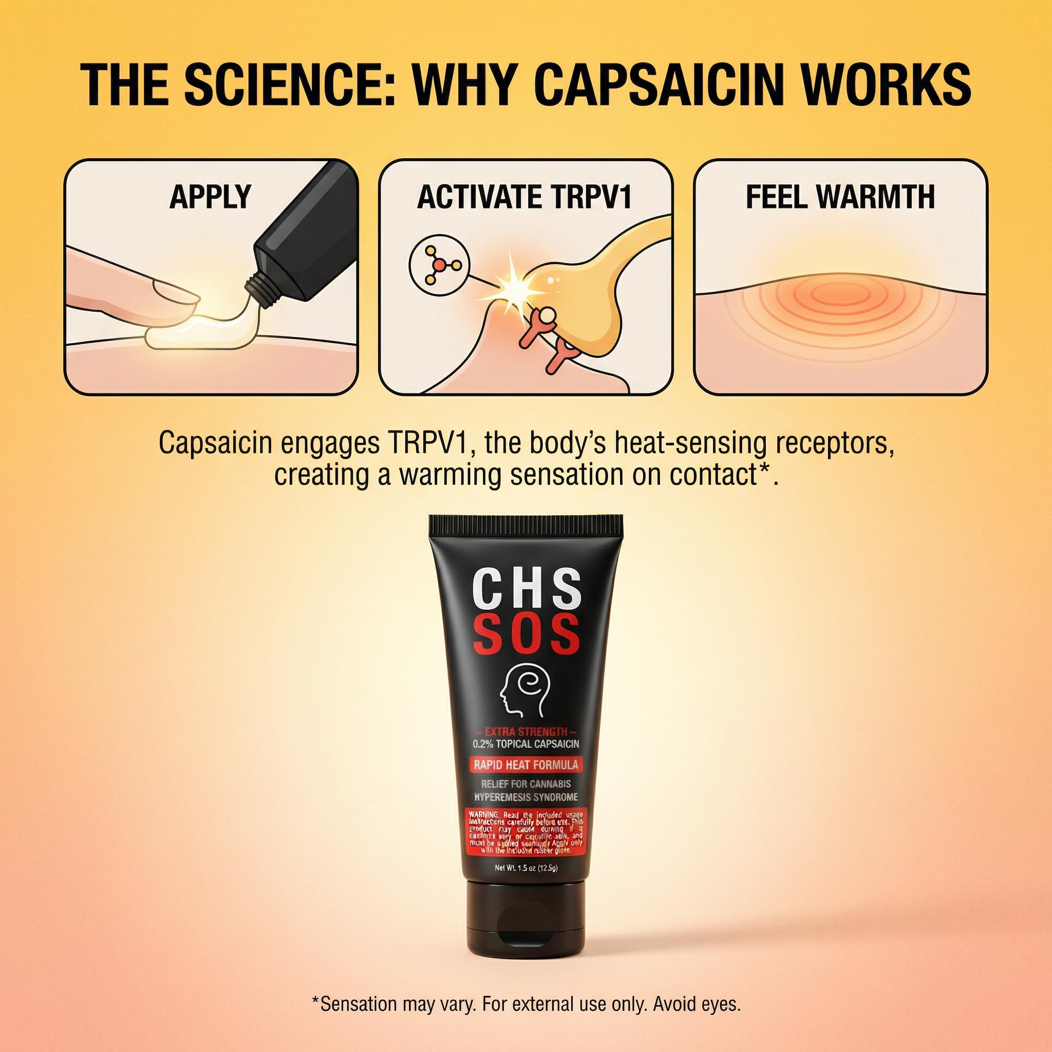 CHS SOS Warming Relief Cream – High Potency Capsaicin Topical for Abdominal & Muscle Discomfort – Soothing Warming Sensation for Targeted Comfort – Fast-Acting, Non-Greasy Formula – 1.5 oz x 2pack CHS SOS buy supplements canada